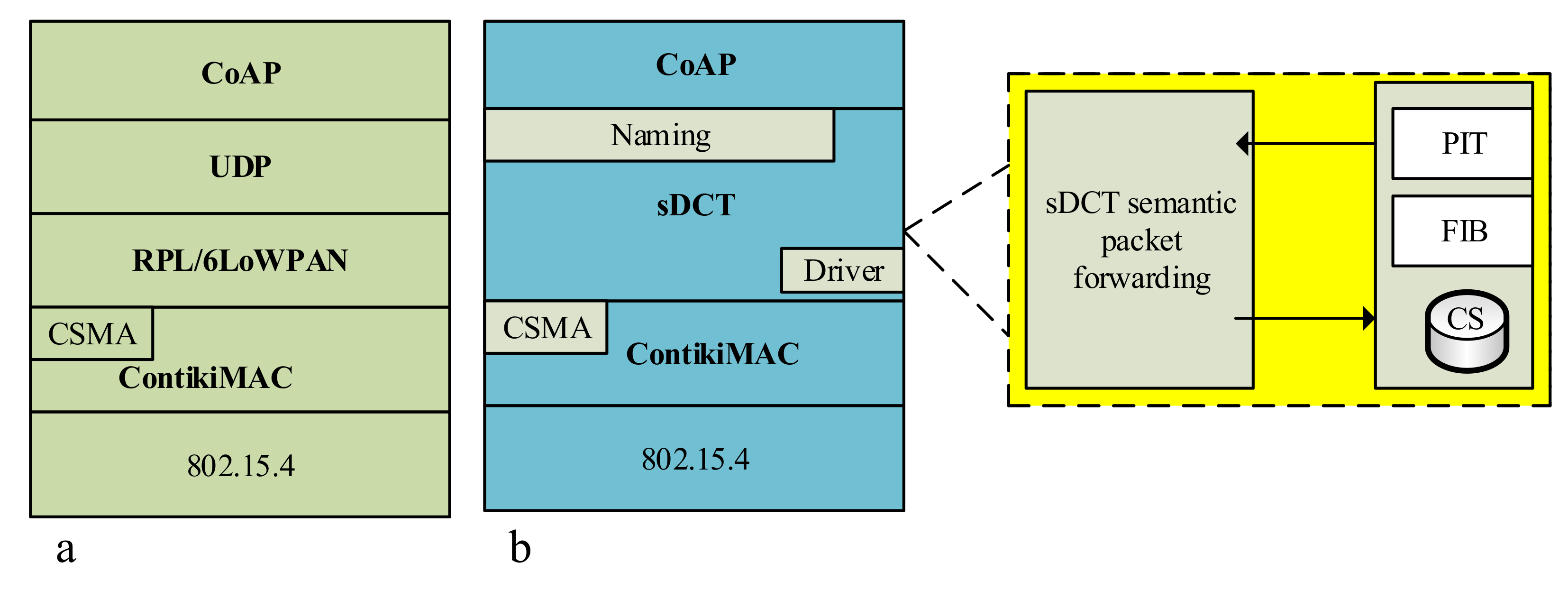 Sensors 20 06168 g007