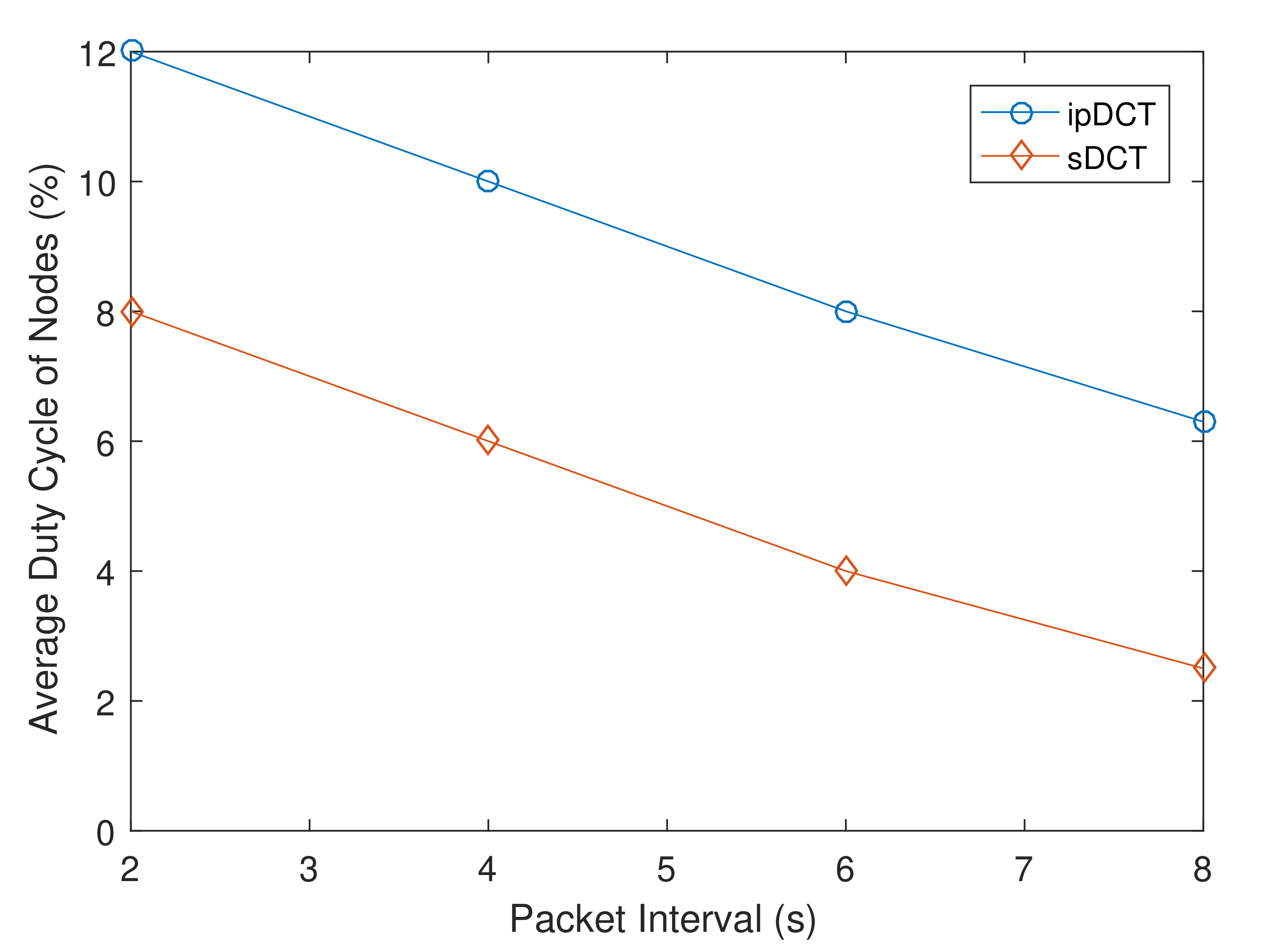 Sensors 20 06168 g011