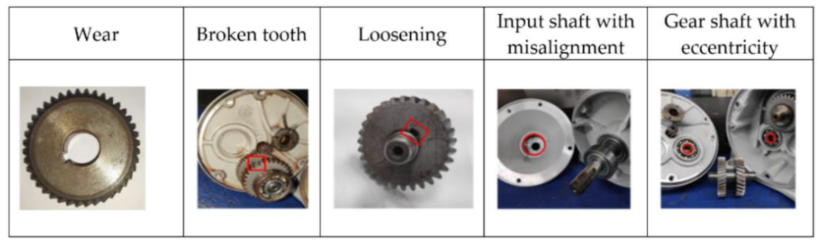 Sensors 20 06169 g006