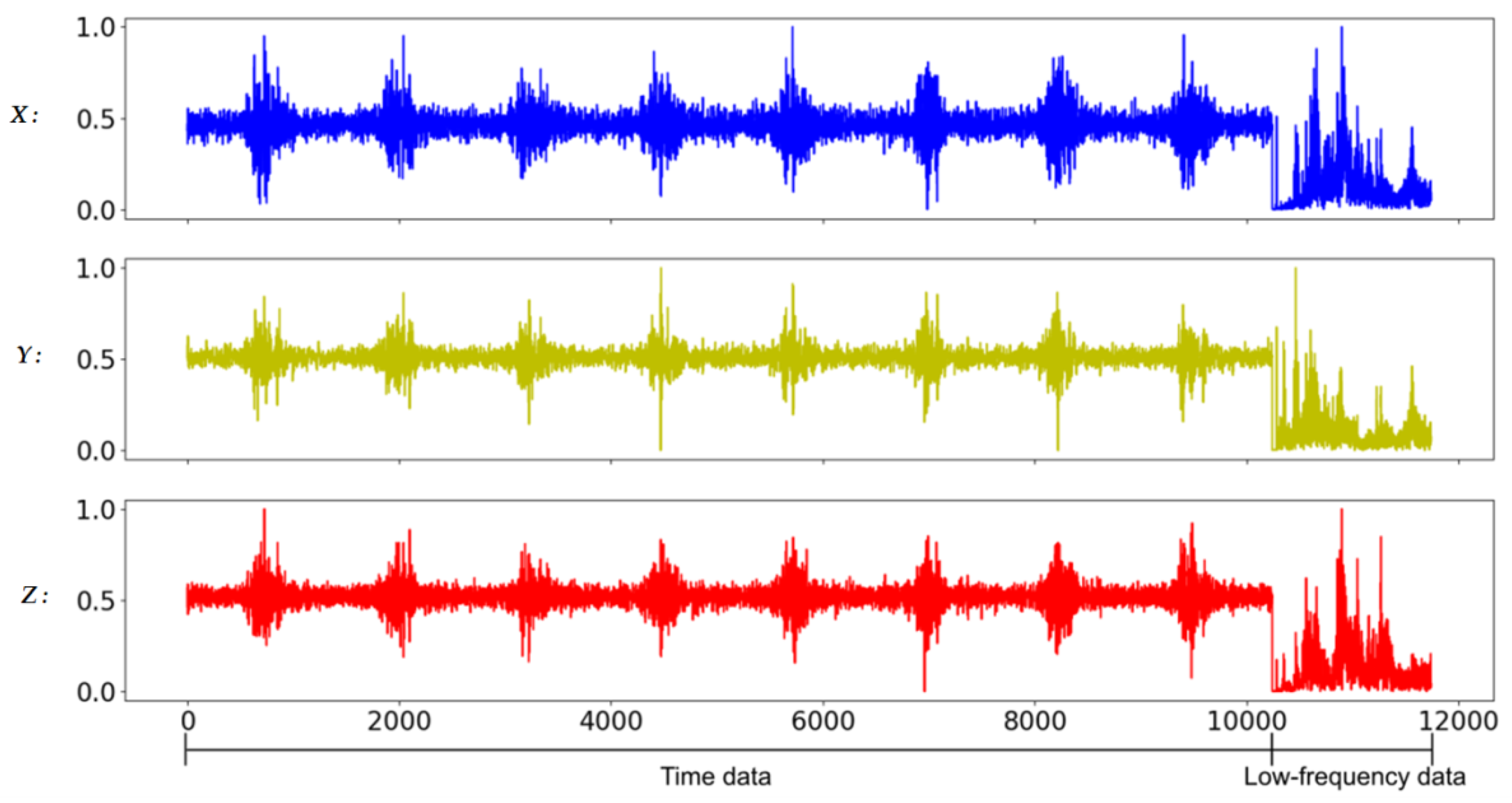 Sensors 20 06169 g011