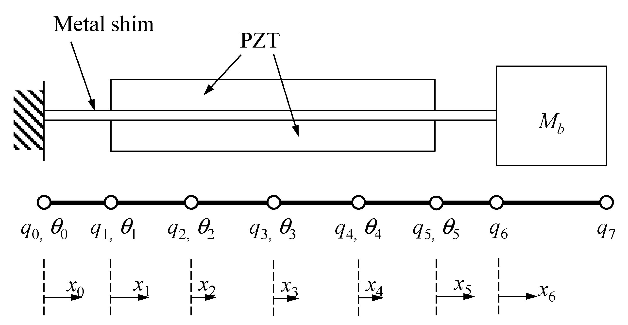 Sensors 20 06170 g002