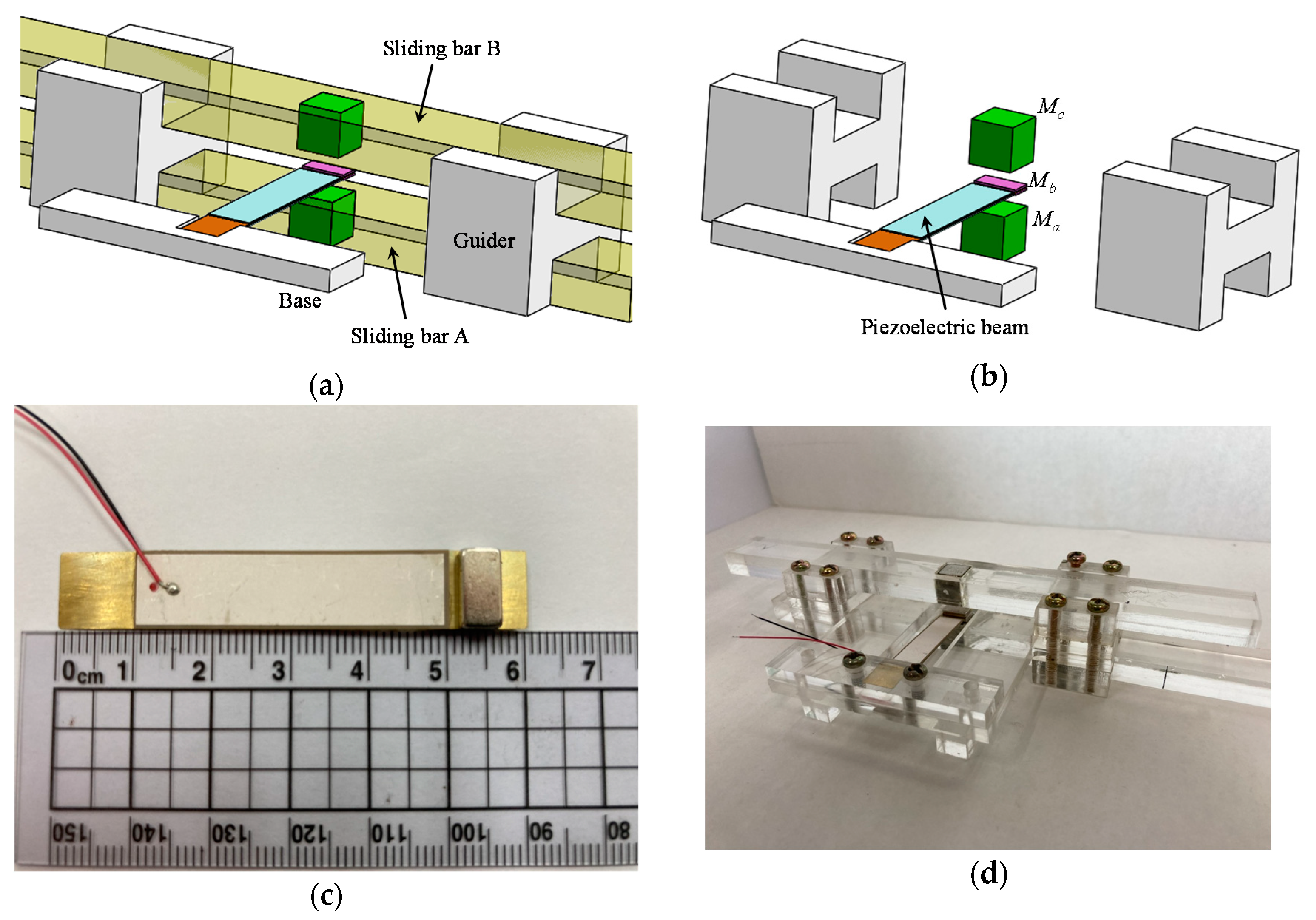 Sensors 20 06170 g004