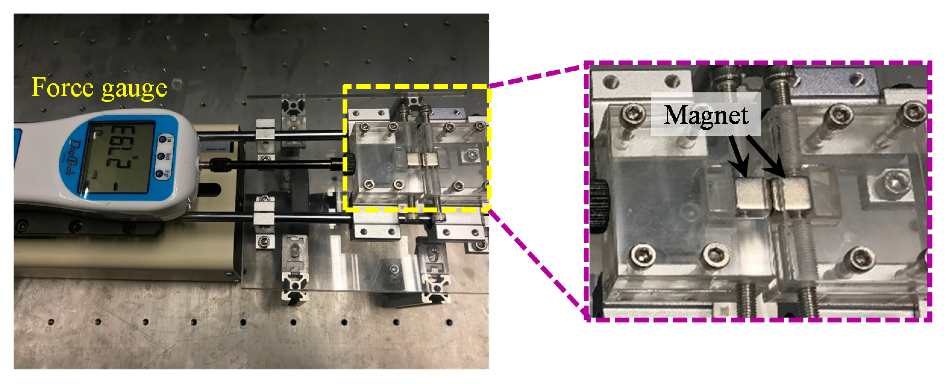 Sensors 20 06170 g005