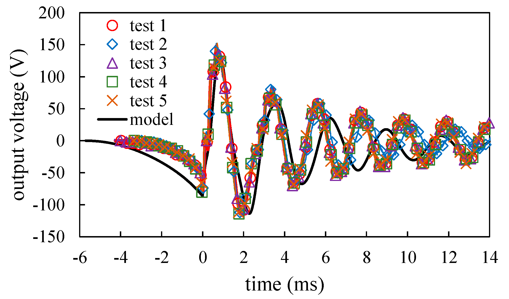Sensors 20 06170 g011