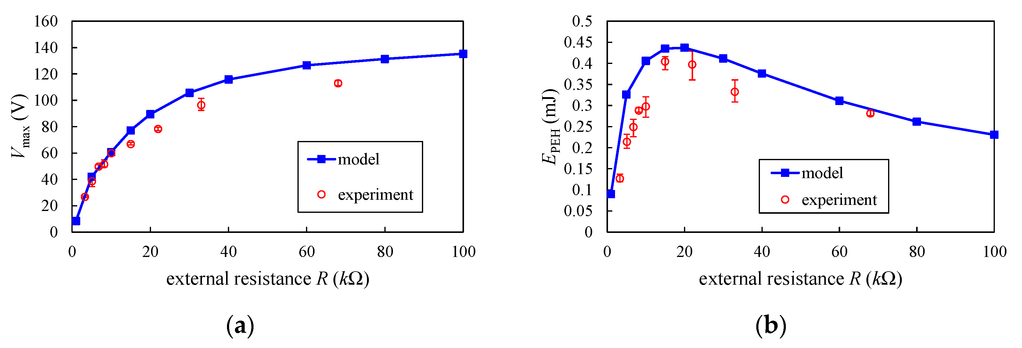 Sensors 20 06170 g012