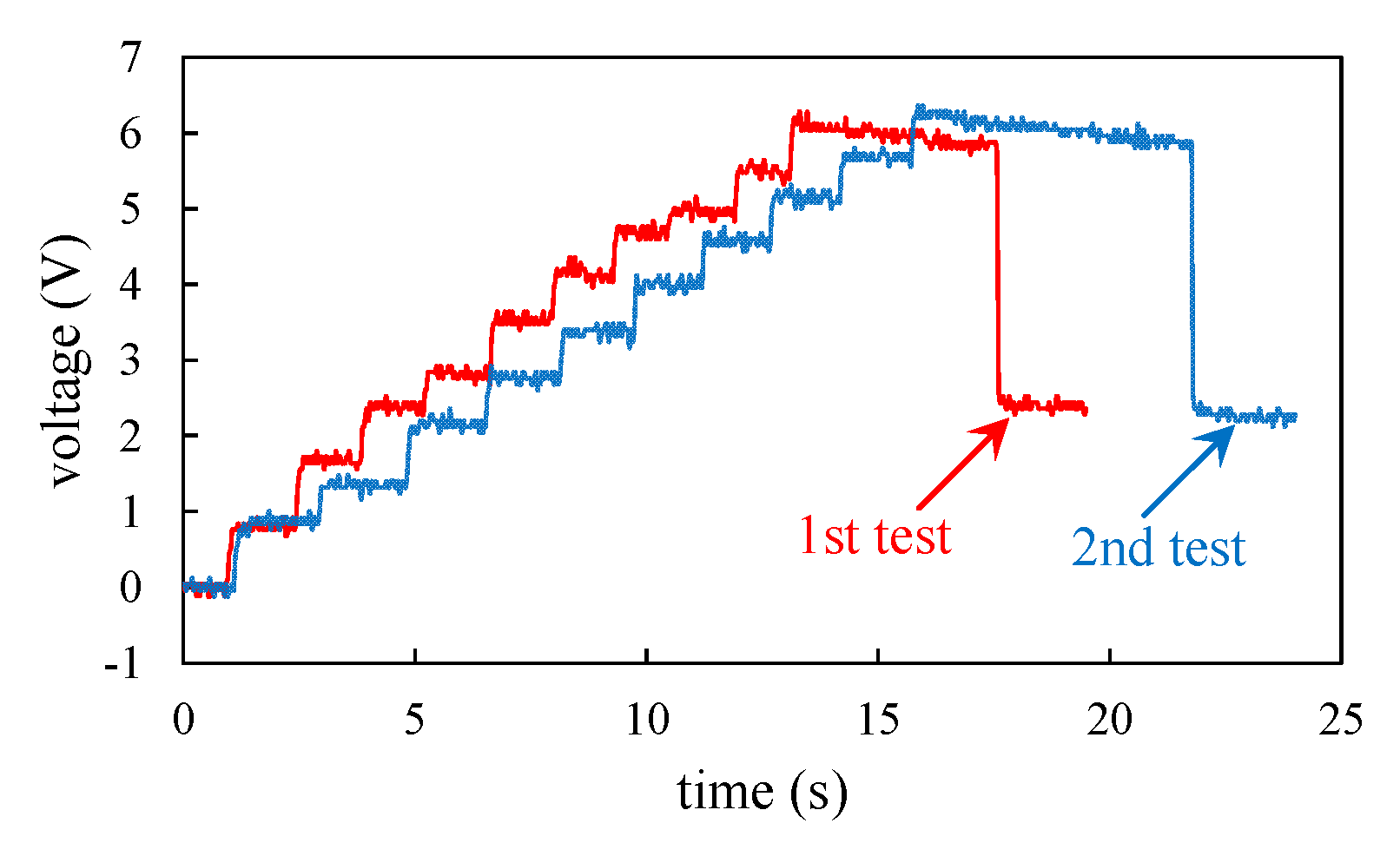 Sensors 20 06170 g013