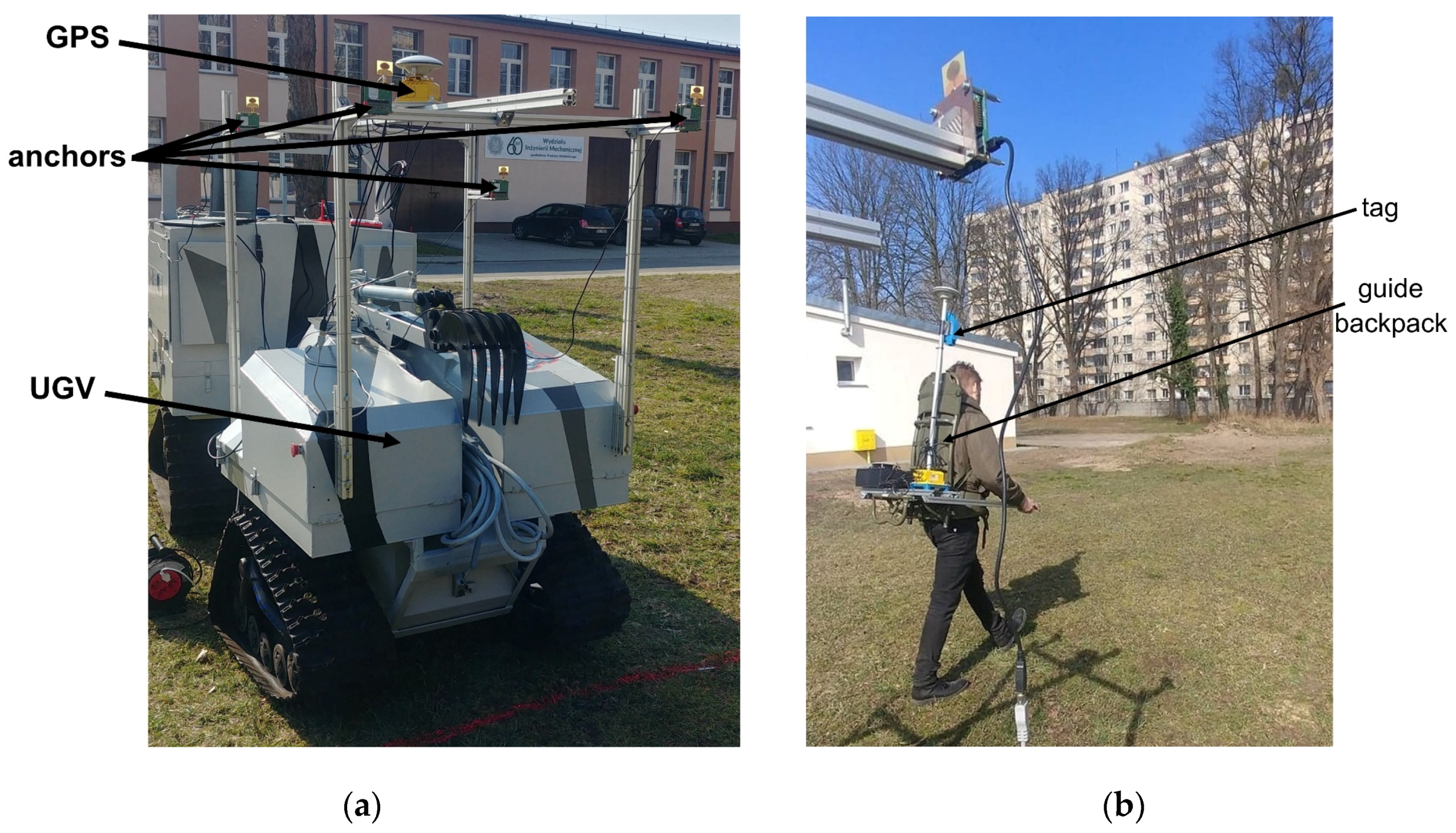 Sensors 20 06171 g003