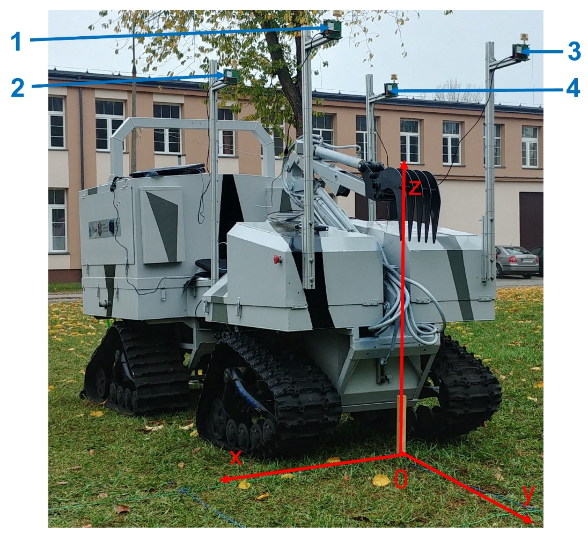 Sensors 20 06171 g006