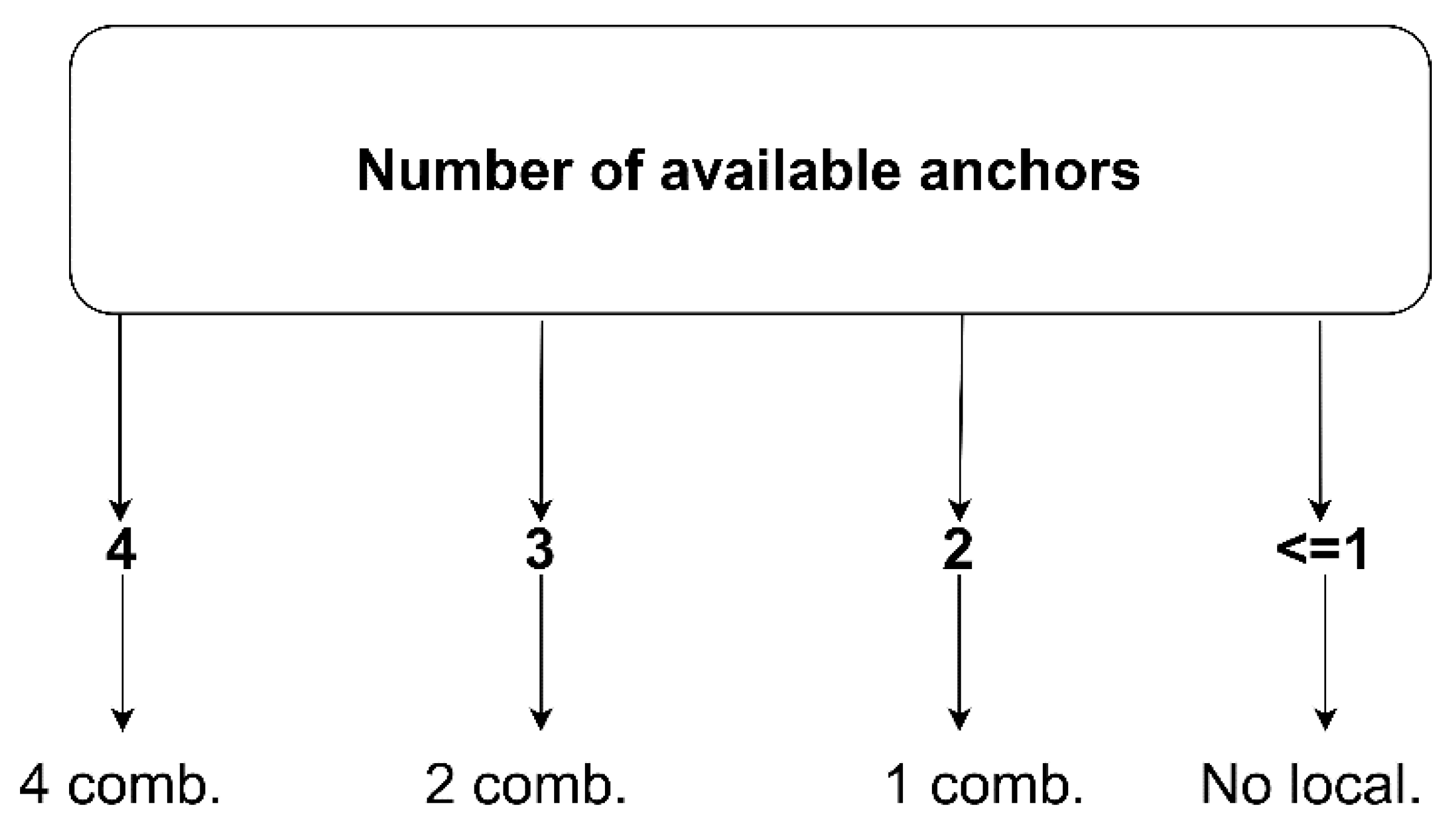 Sensors 20 06171 g009