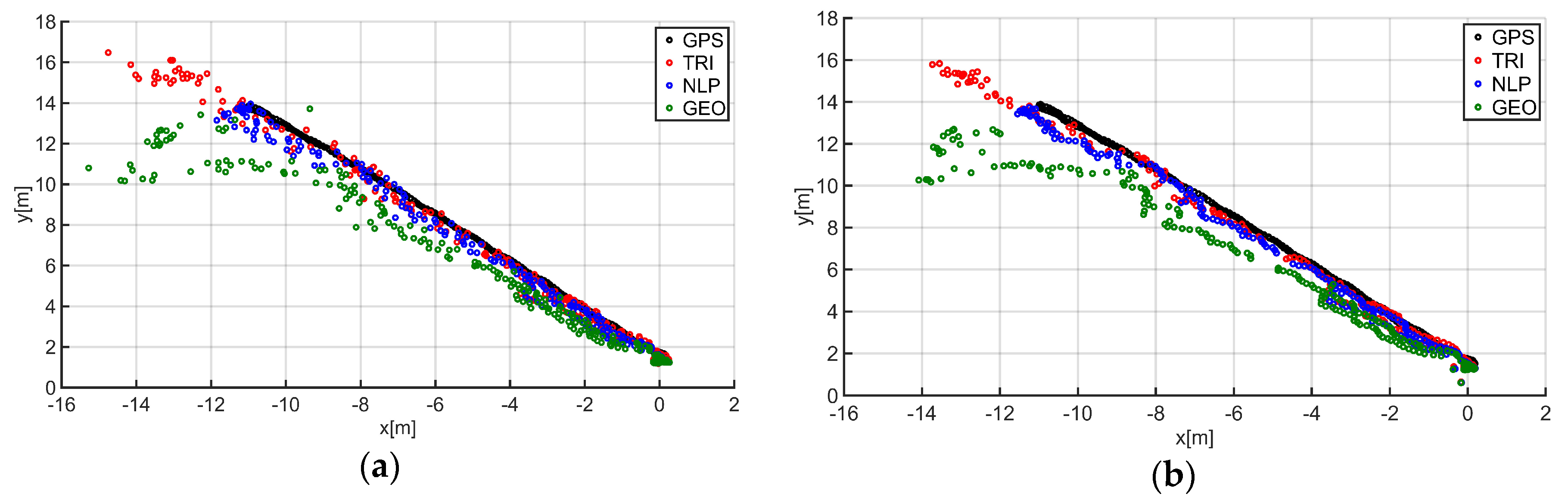 Sensors 20 06171 g012