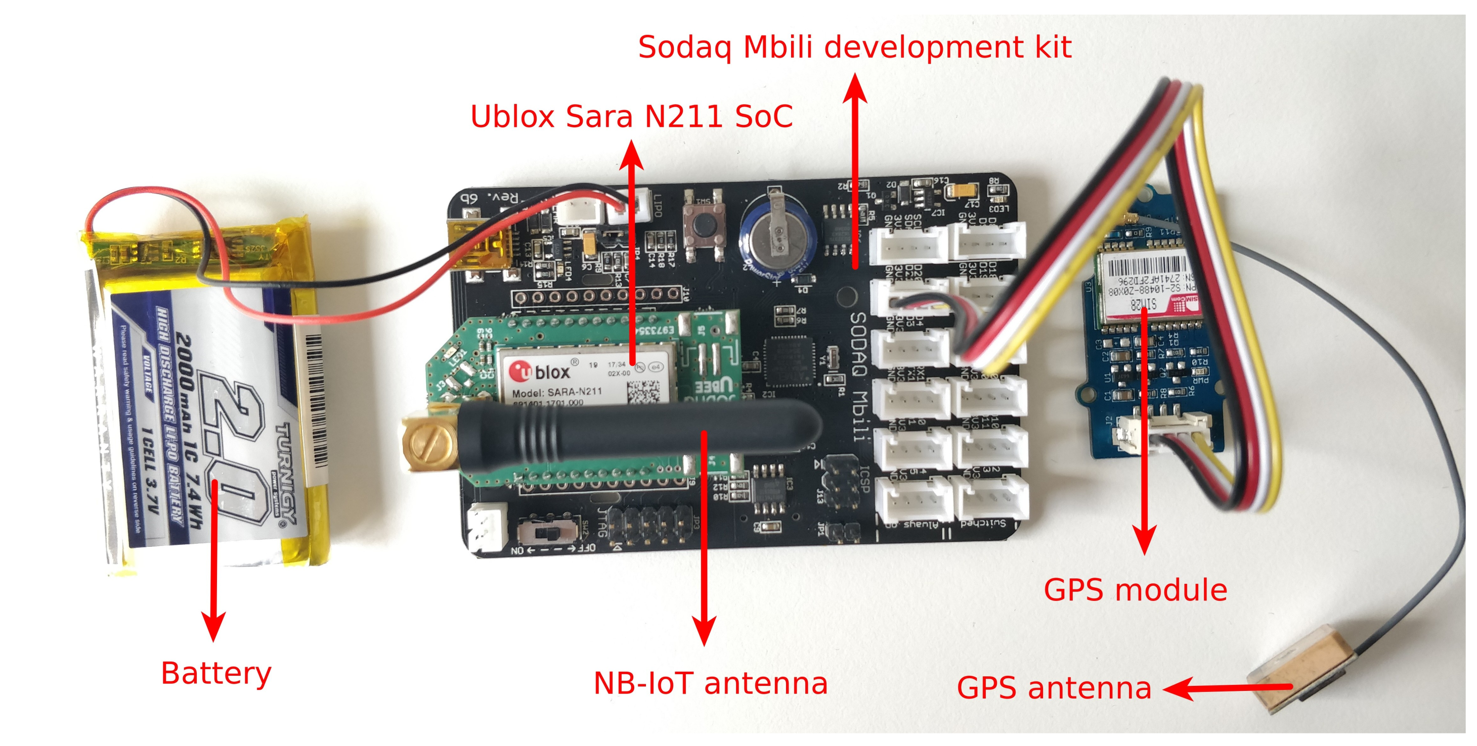 Sensors 20 06172 g001