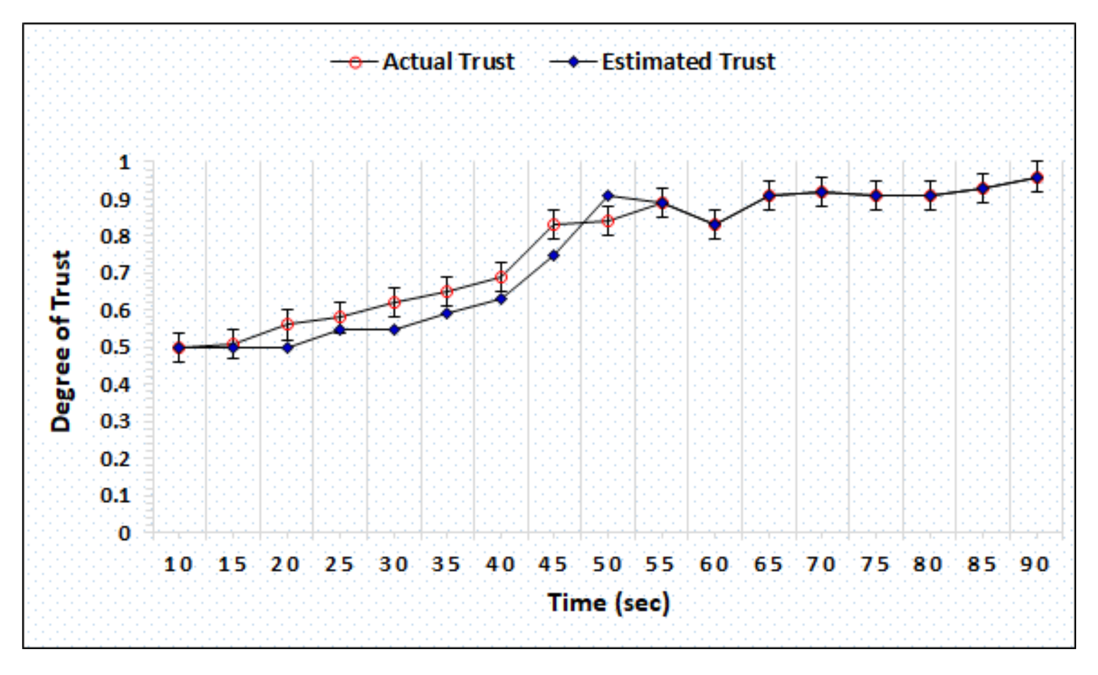 Sensors 20 06174 g006