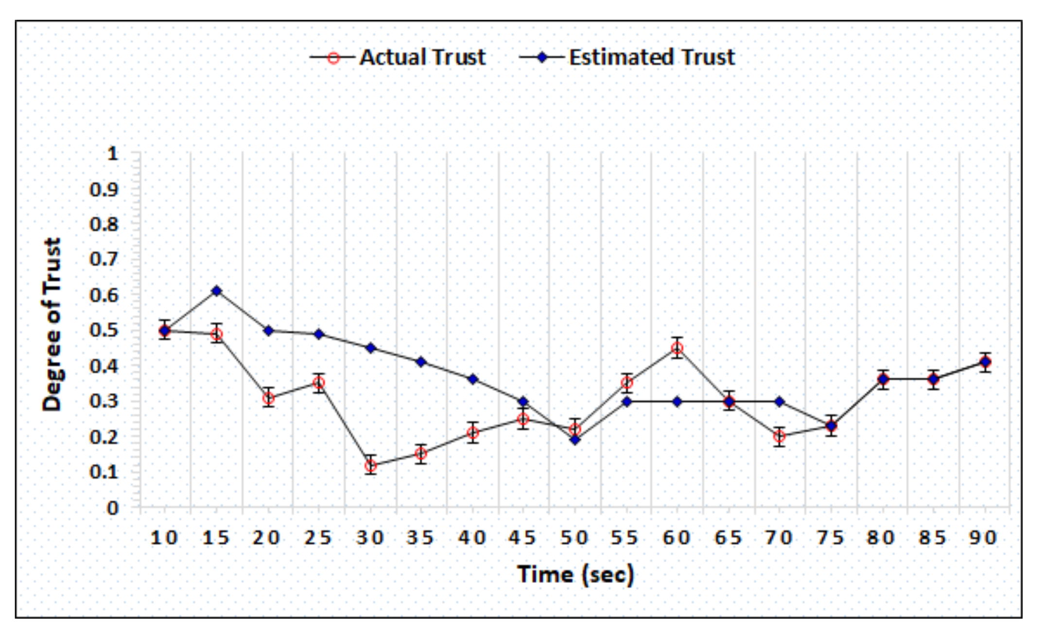 Sensors 20 06174 g007