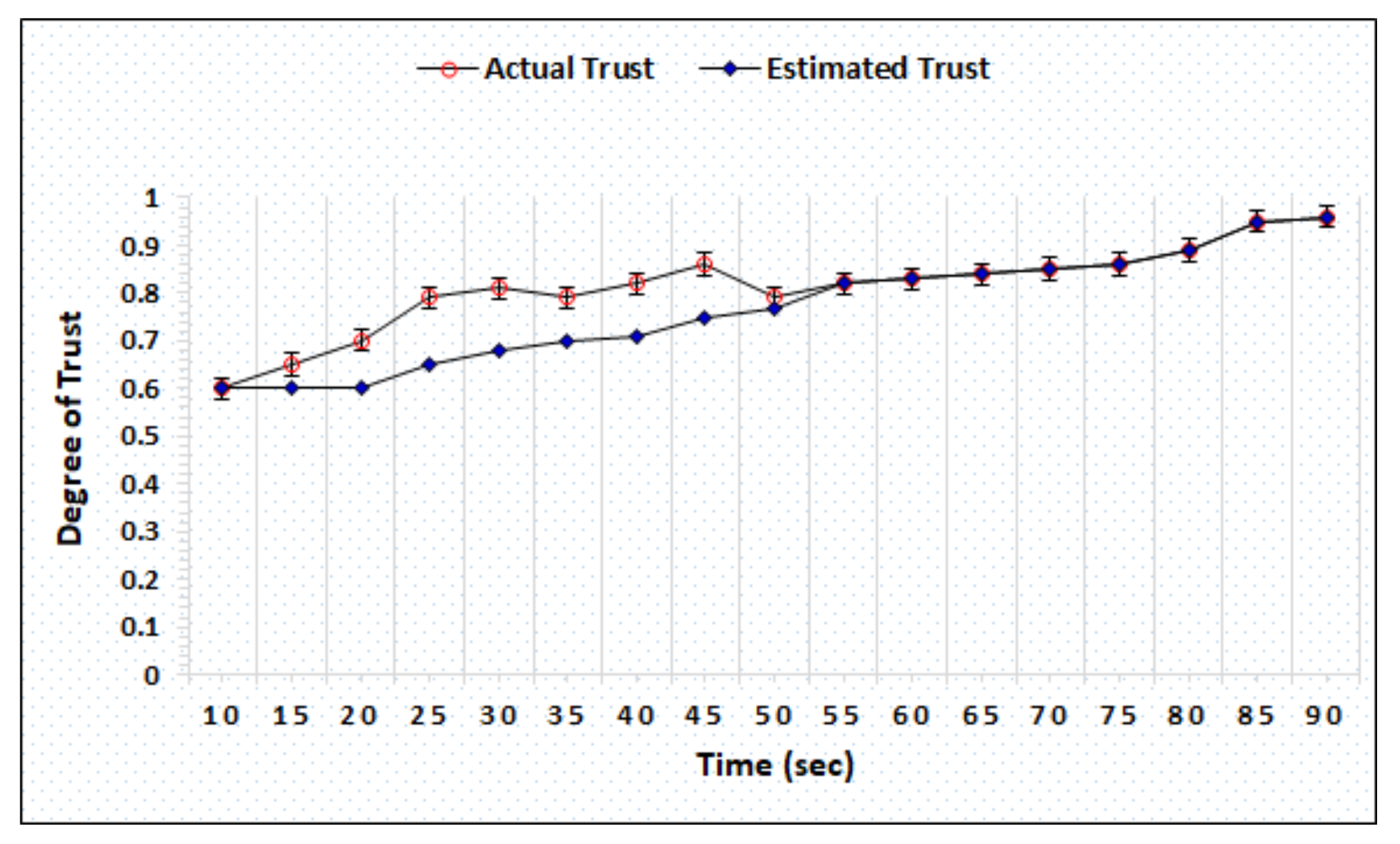 Sensors 20 06174 g008