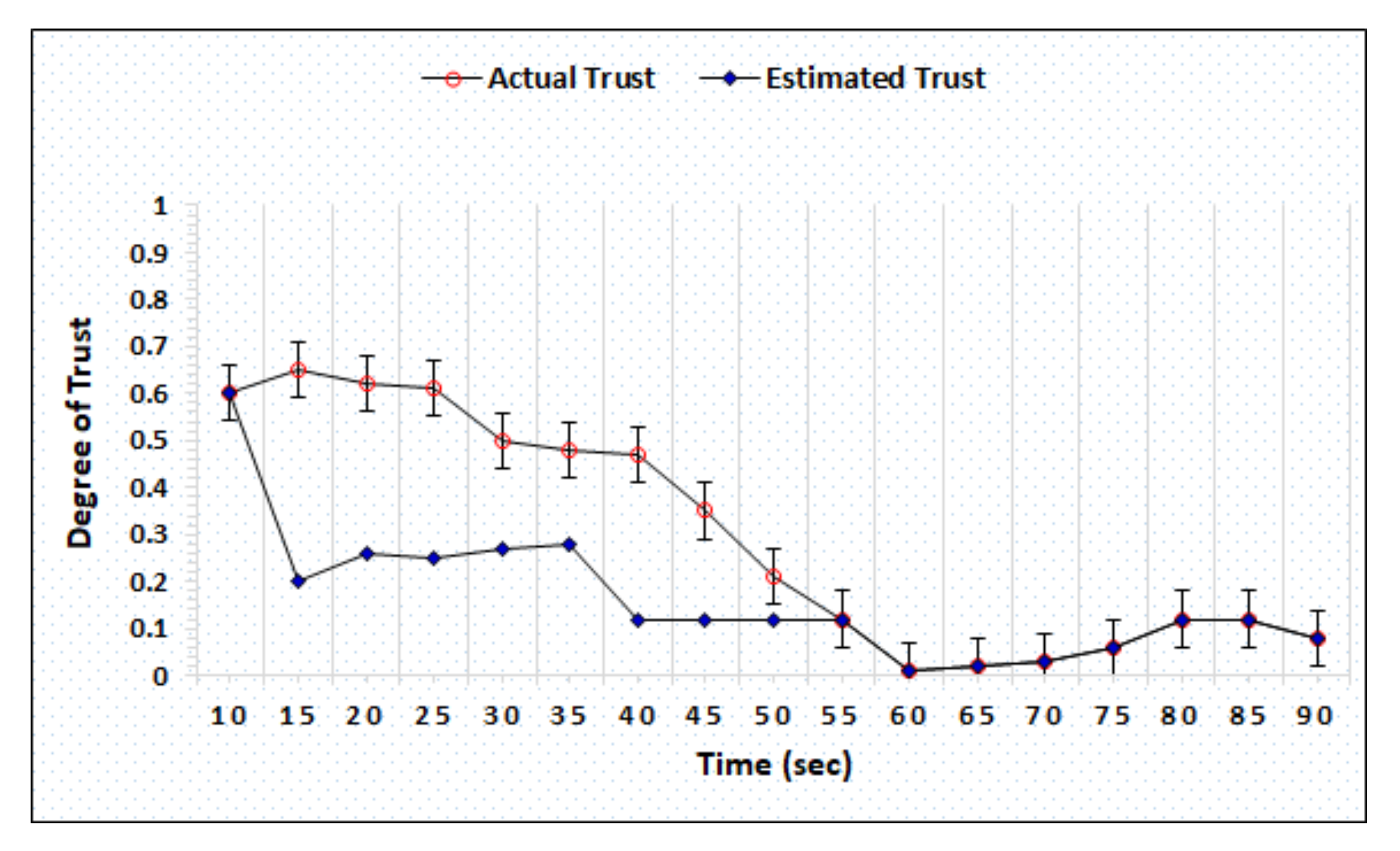 Sensors 20 06174 g009