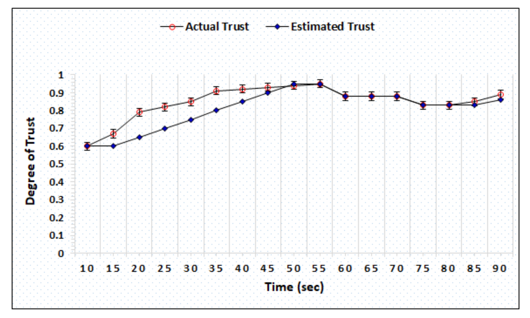 Sensors 20 06174 g010