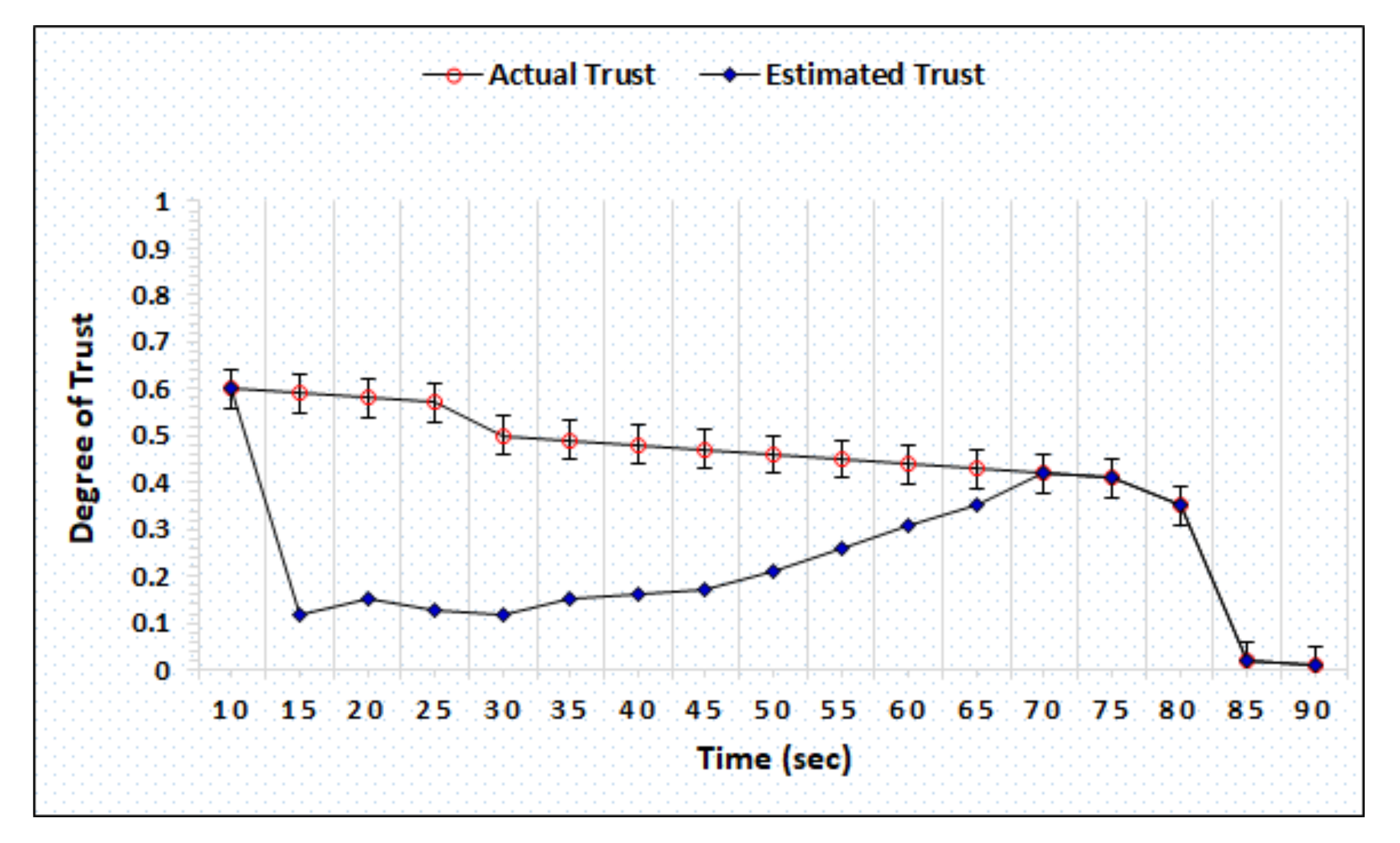 Sensors 20 06174 g011