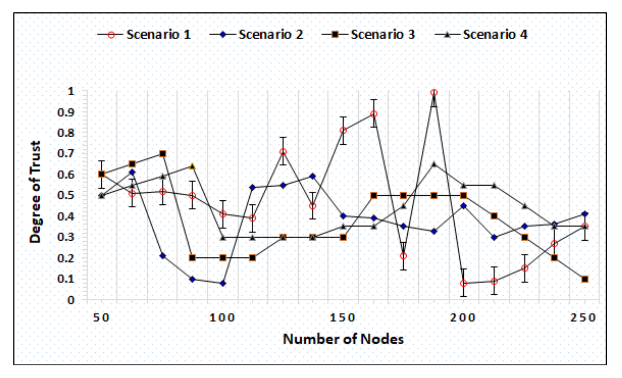 Sensors 20 06174 g012