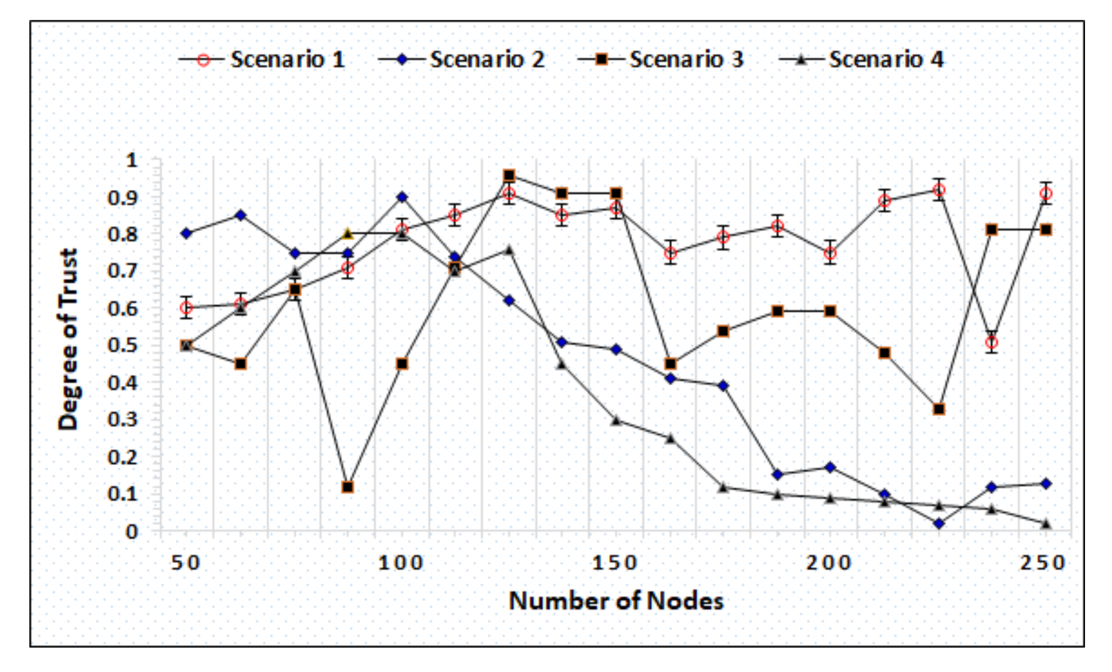 Sensors 20 06174 g013