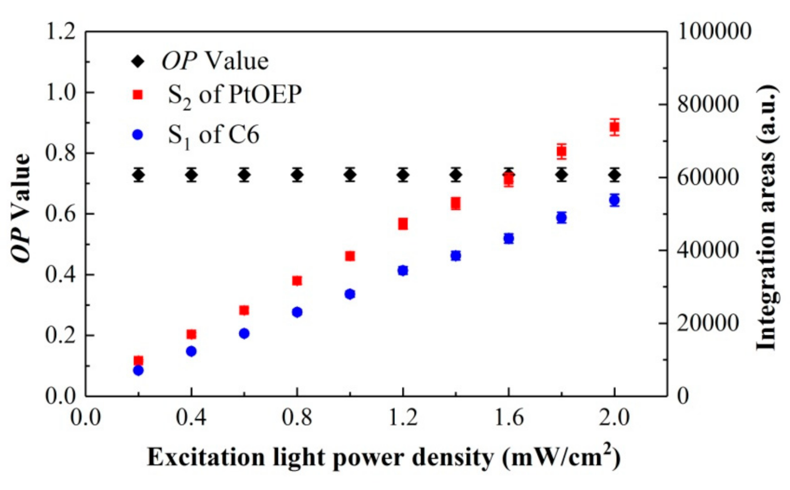 Sensors 20 06175 g005