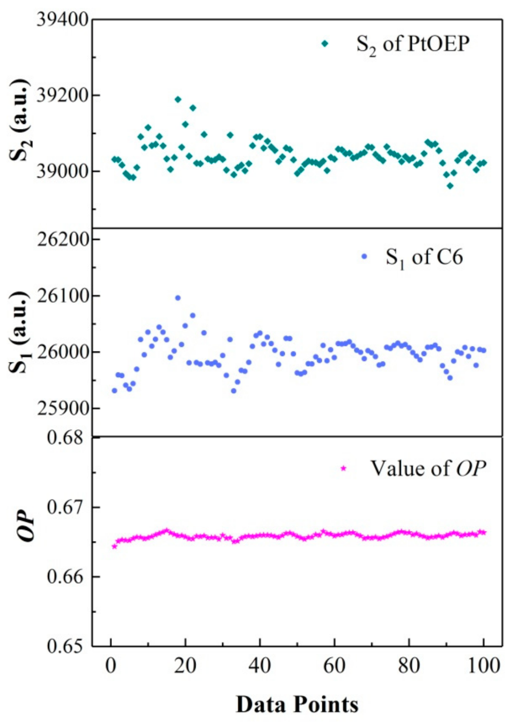 Sensors 20 06175 g006