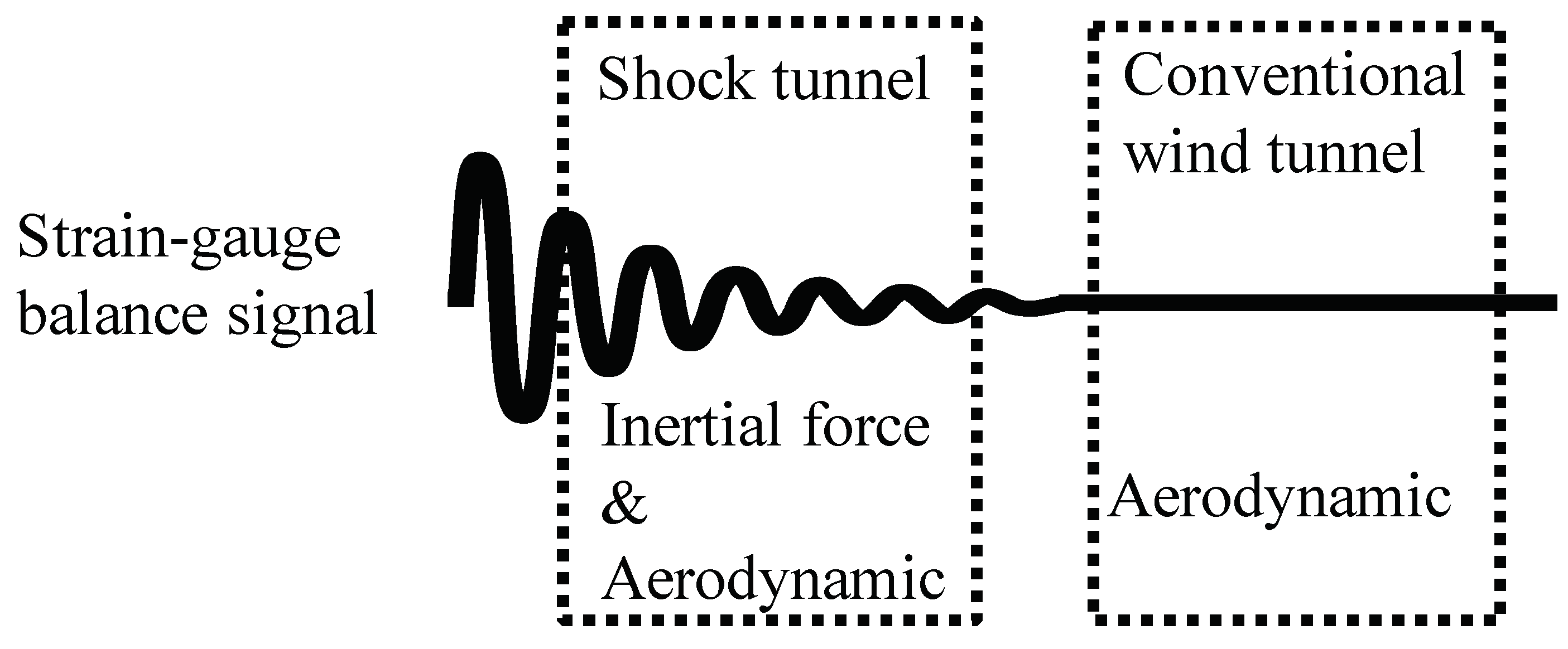 Sensors 20 06179 g001 Sensors 20 06179 g001