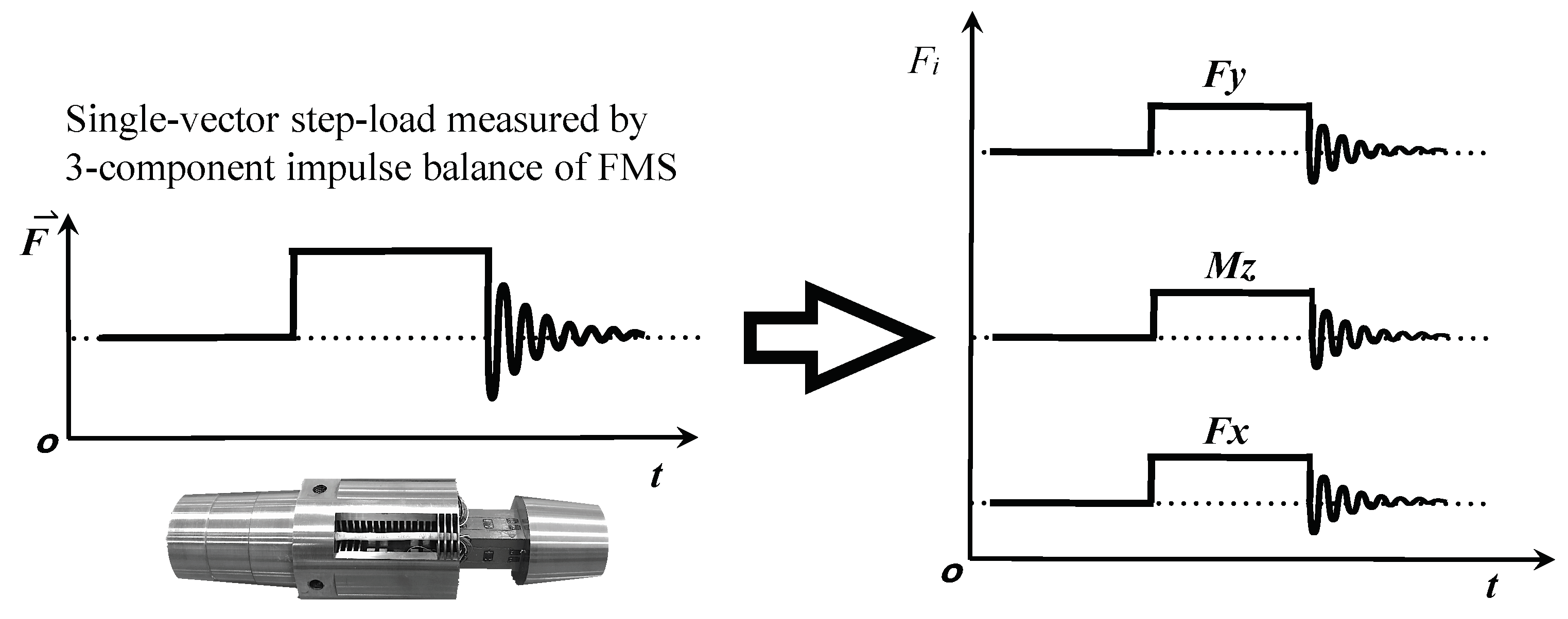Sensors 20 06179 g003 Sensors 20 06179 g003