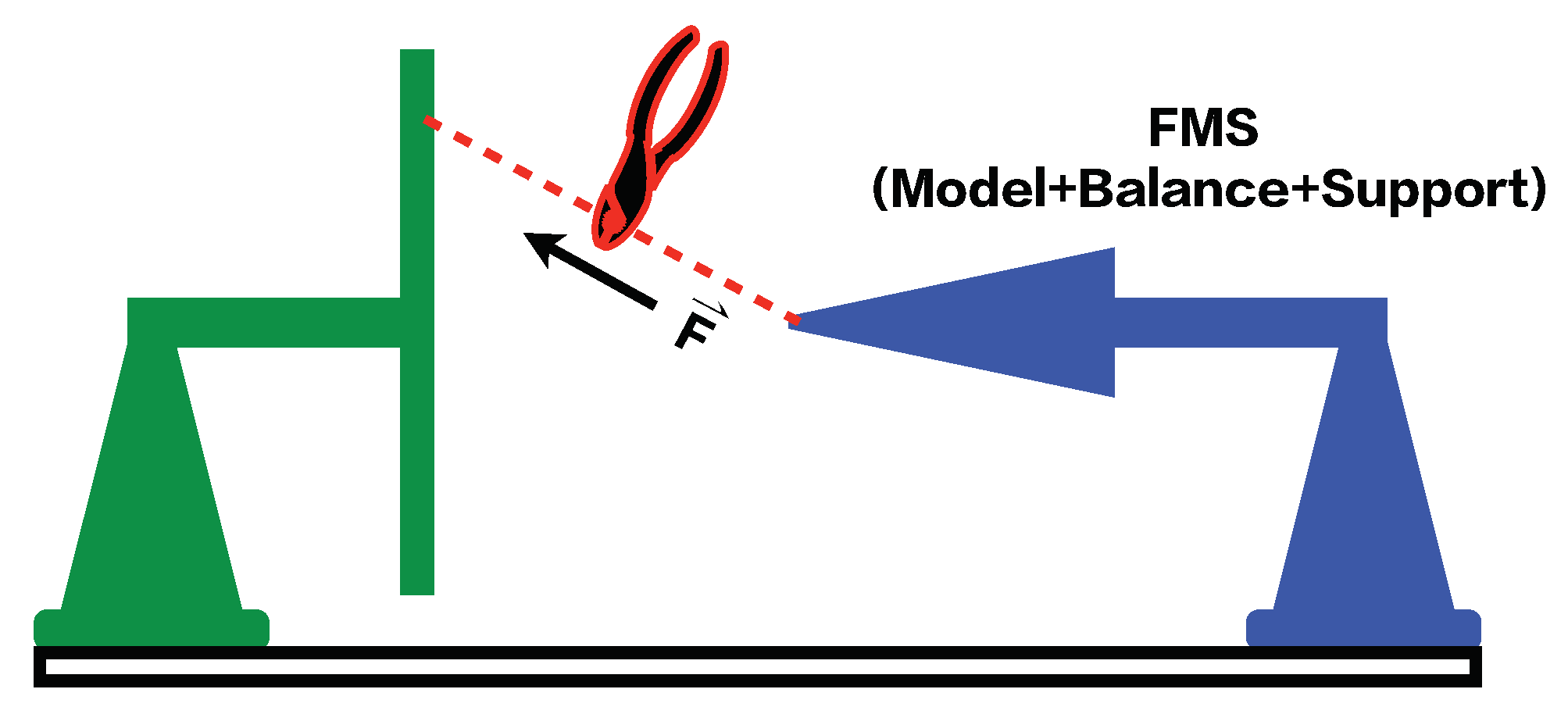 Sensors 20 06179 g004 Sensors 20 06179 g004