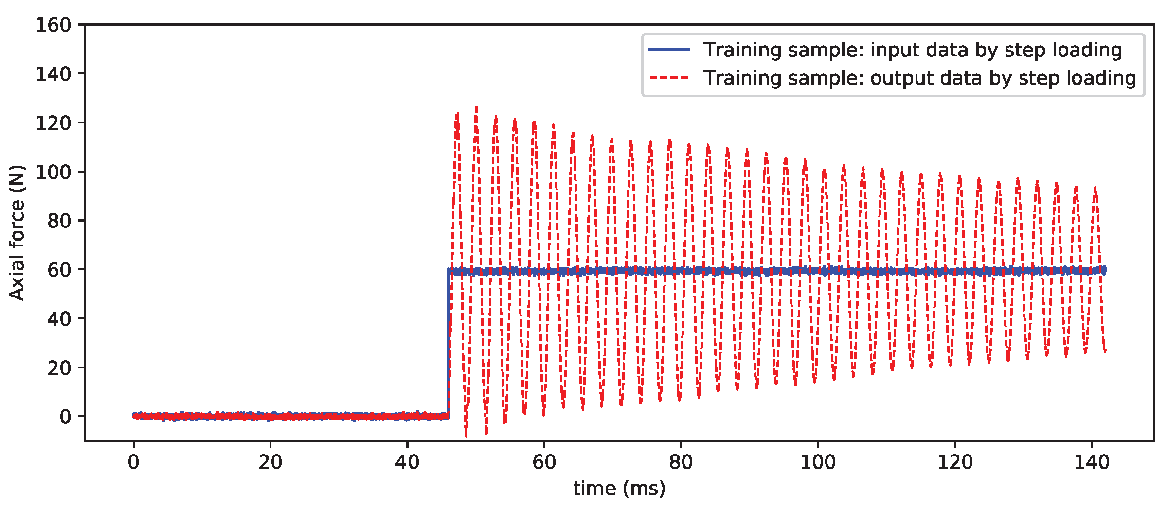Sensors 20 06179 g007 Sensors 20 06179 g007