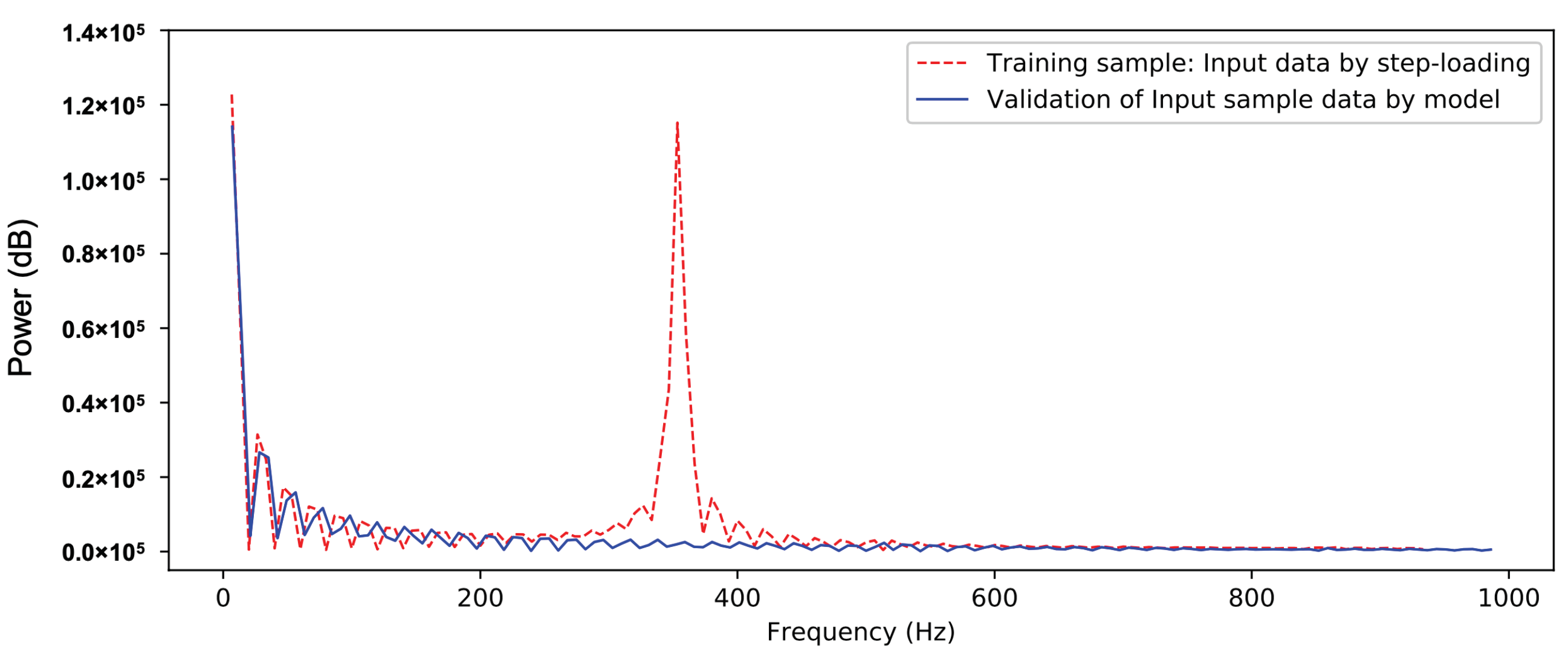 Sensors 20 06179 g009 Sensors 20 06179 g009