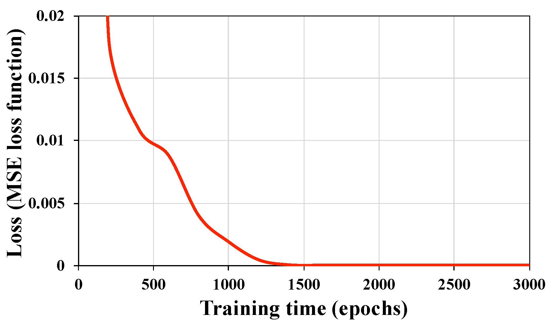 Sensors 20 06179 g012 Sensors 20 06179 g012