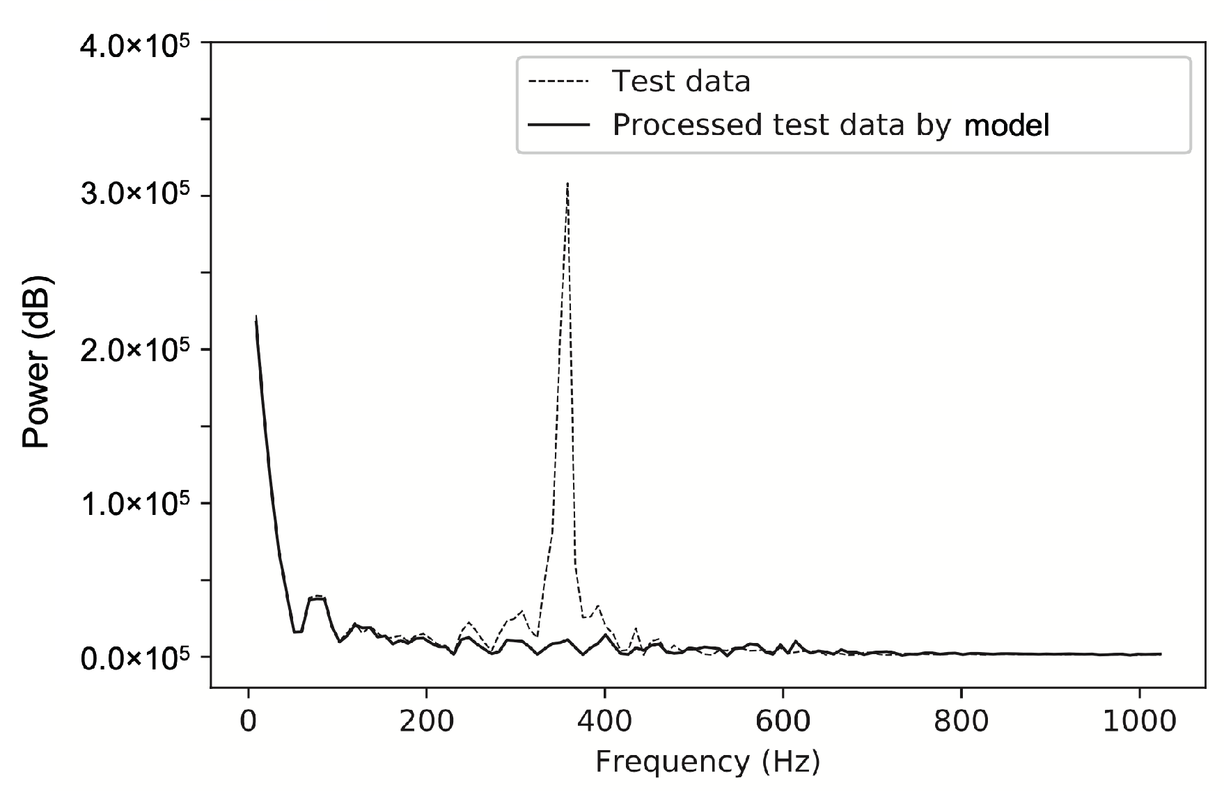Sensors 20 06179 g014 Sensors 20 06179 g014
