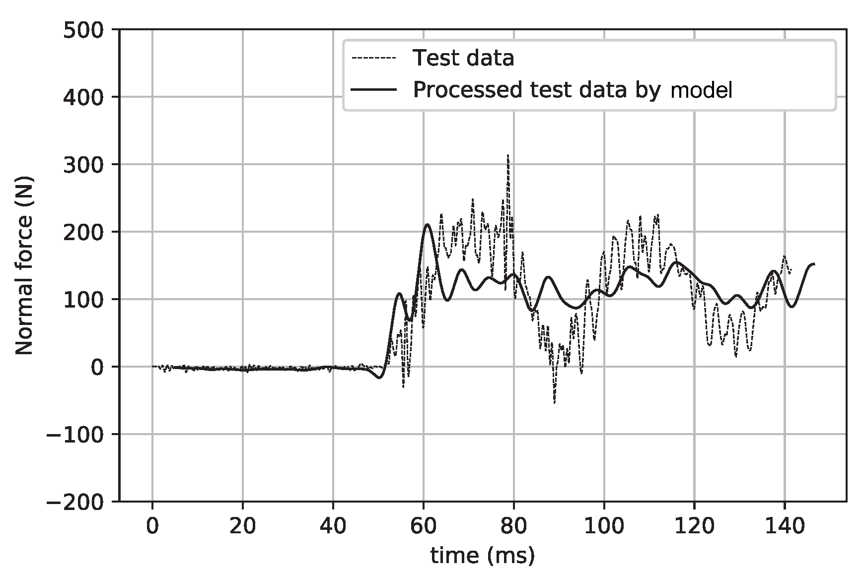 Sensors 20 06179 g015 Sensors 20 06179 g015