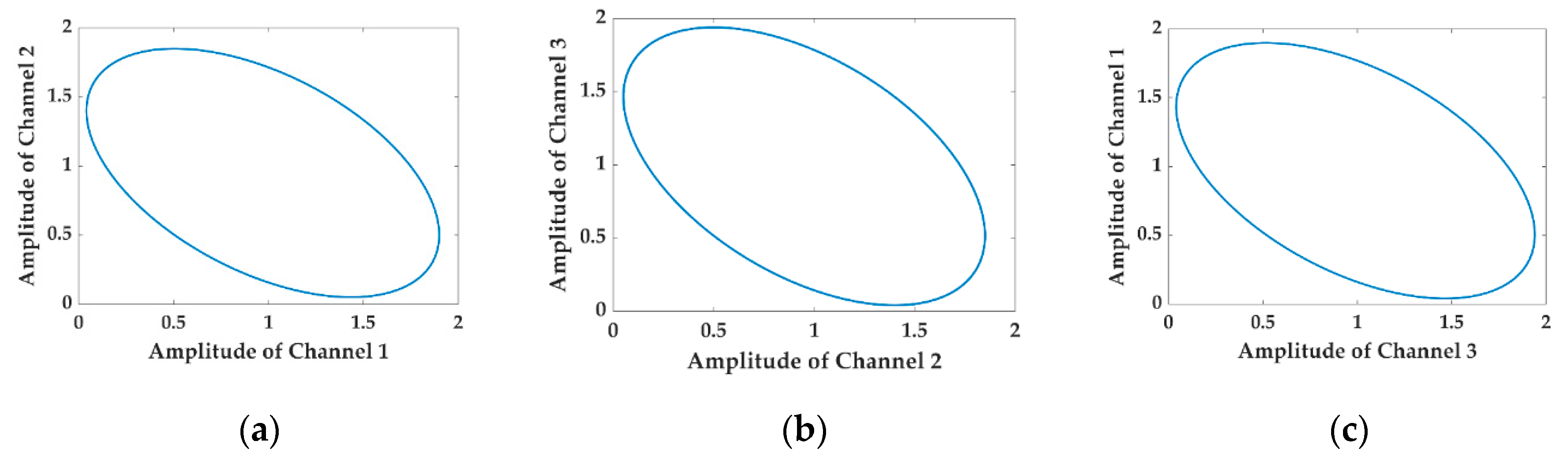 Sensors 20 06180 g001 Sensors 20 06180 g001