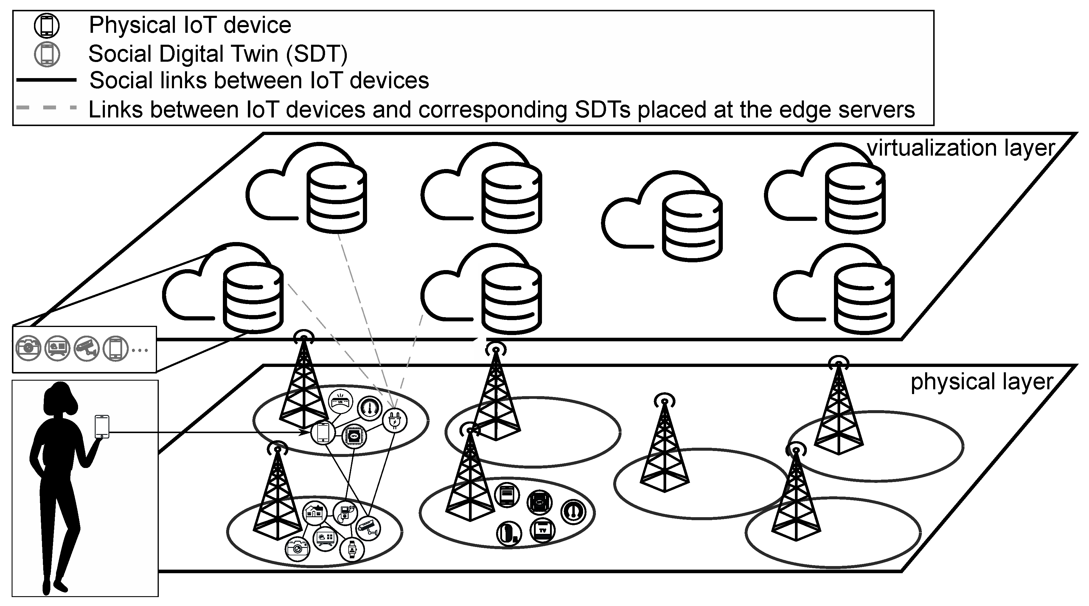 Sensors 20 06181 g001
