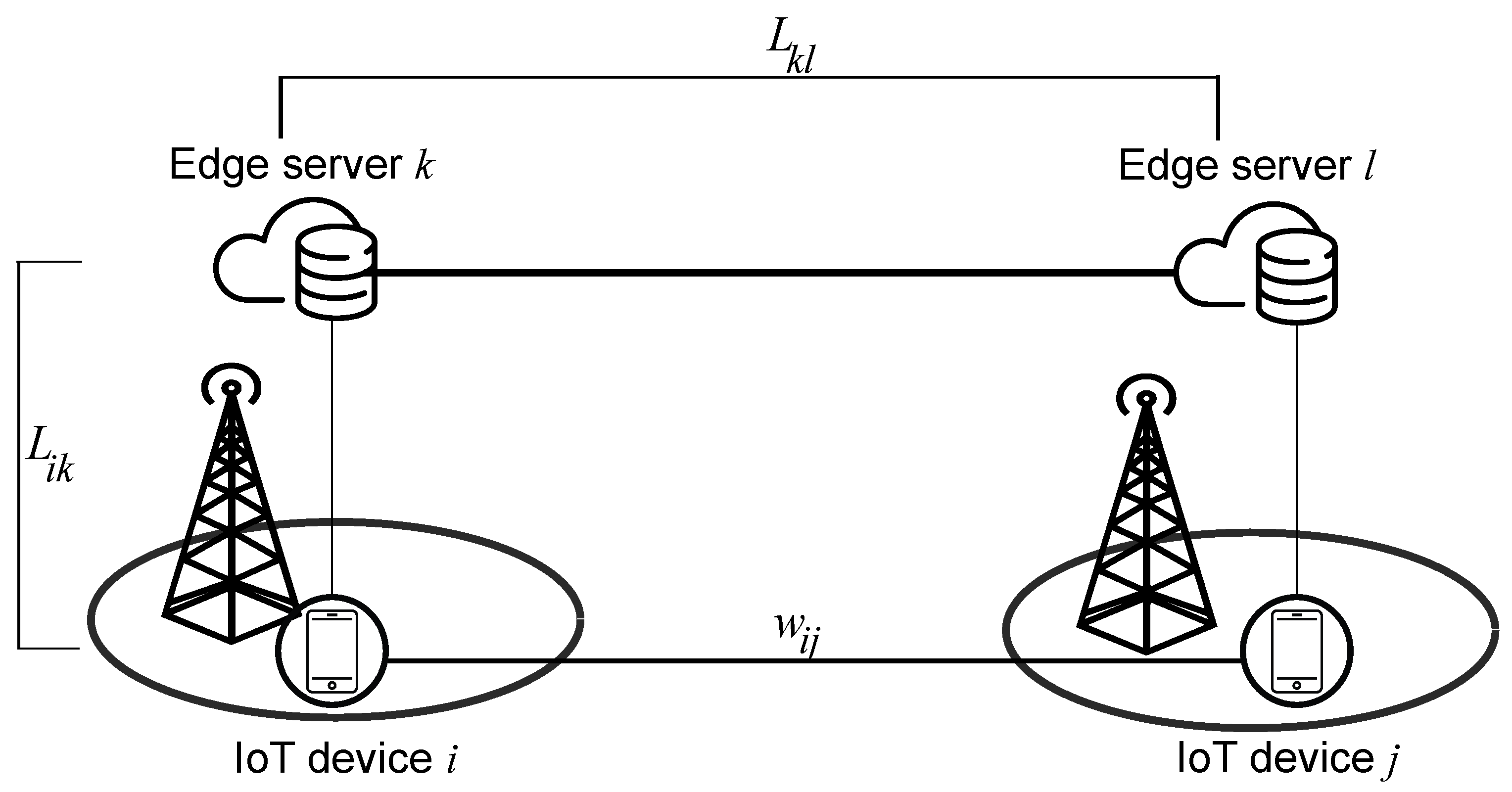 Sensors 20 06181 g002