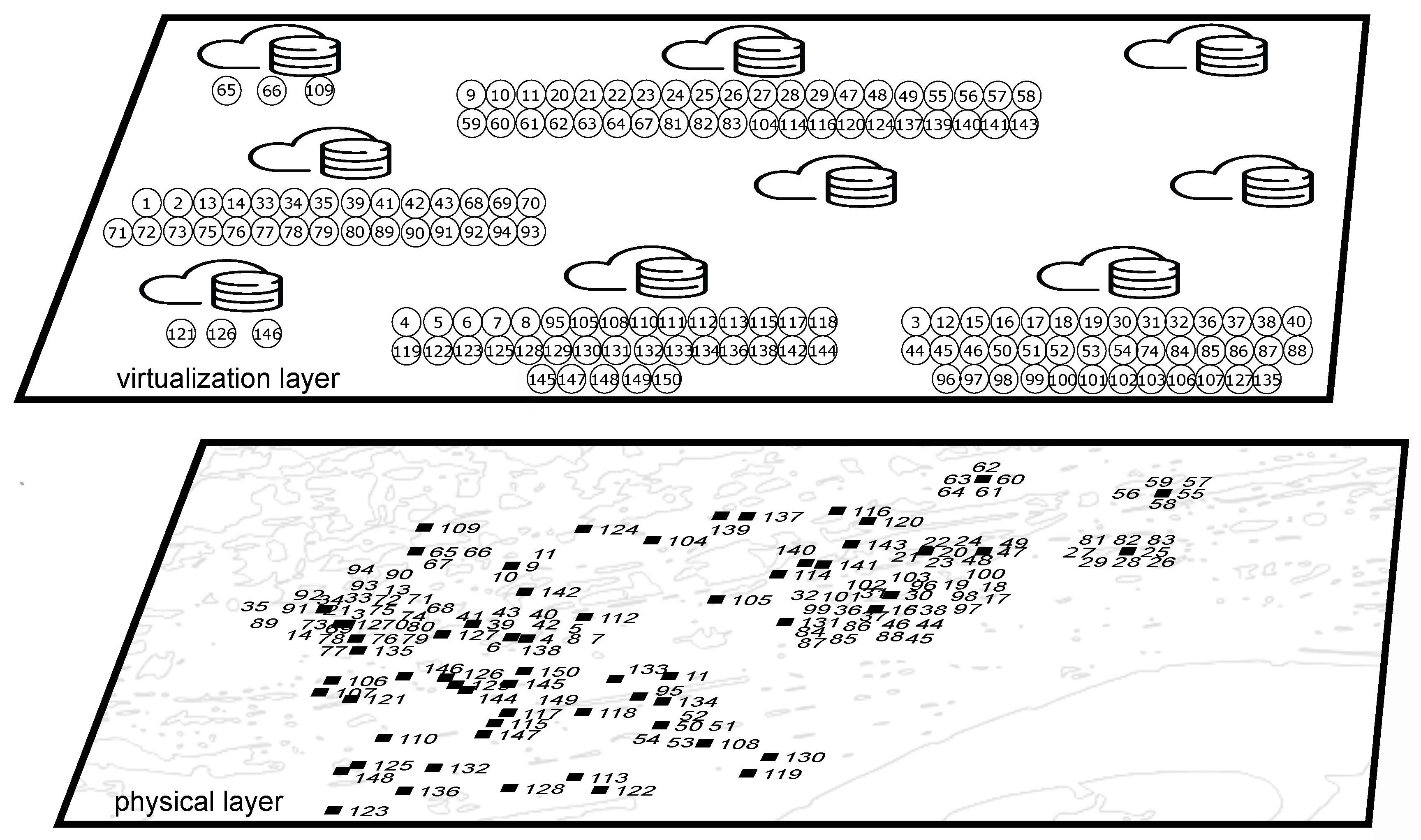 Sensors 20 06181 g004