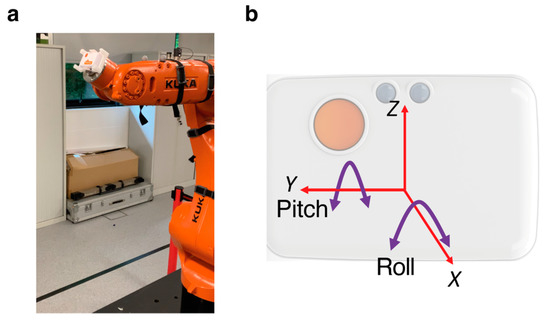 Sensors 20 06182 g0a1