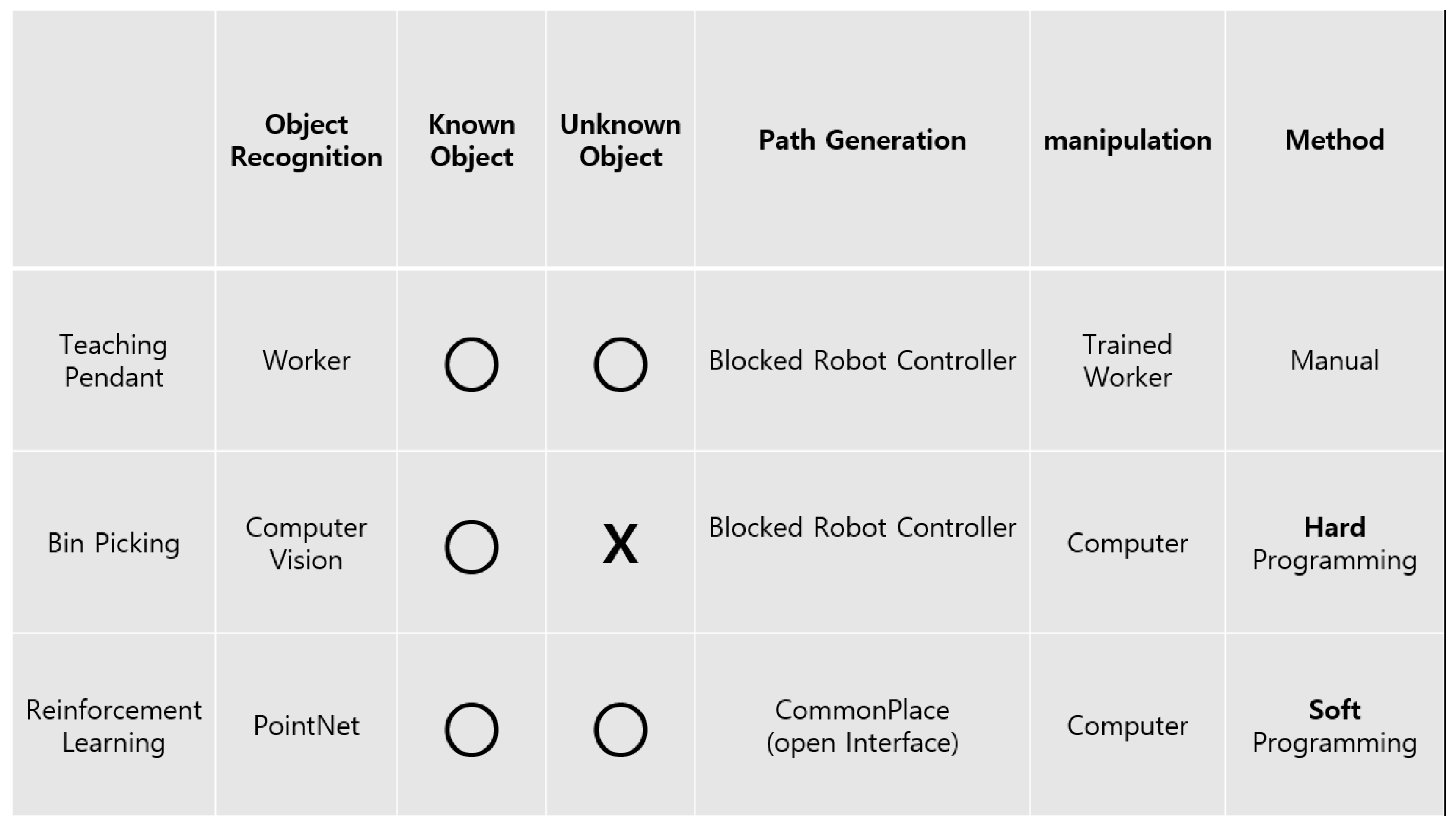 Sensors 20 06183 g013