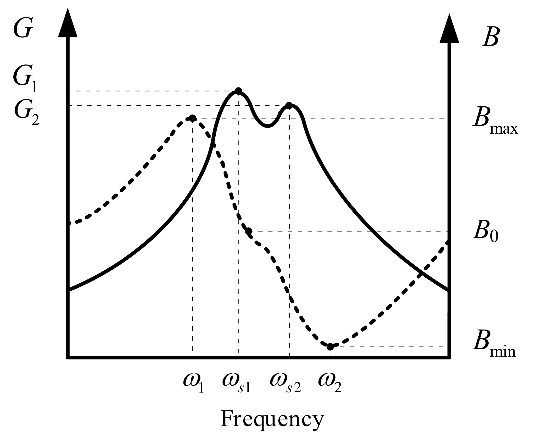 Sensors 20 06184 g002 Sensors 20 06184 g002
