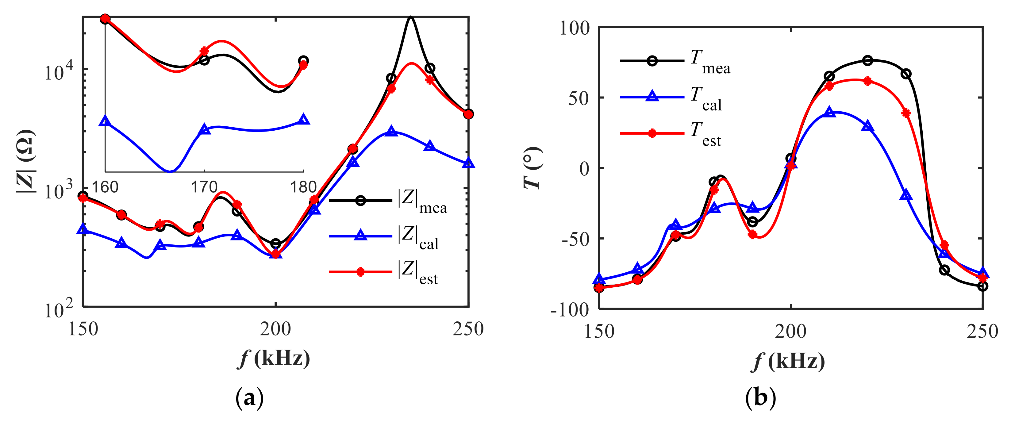 Sensors 20 06184 g005 Sensors 20 06184 g005