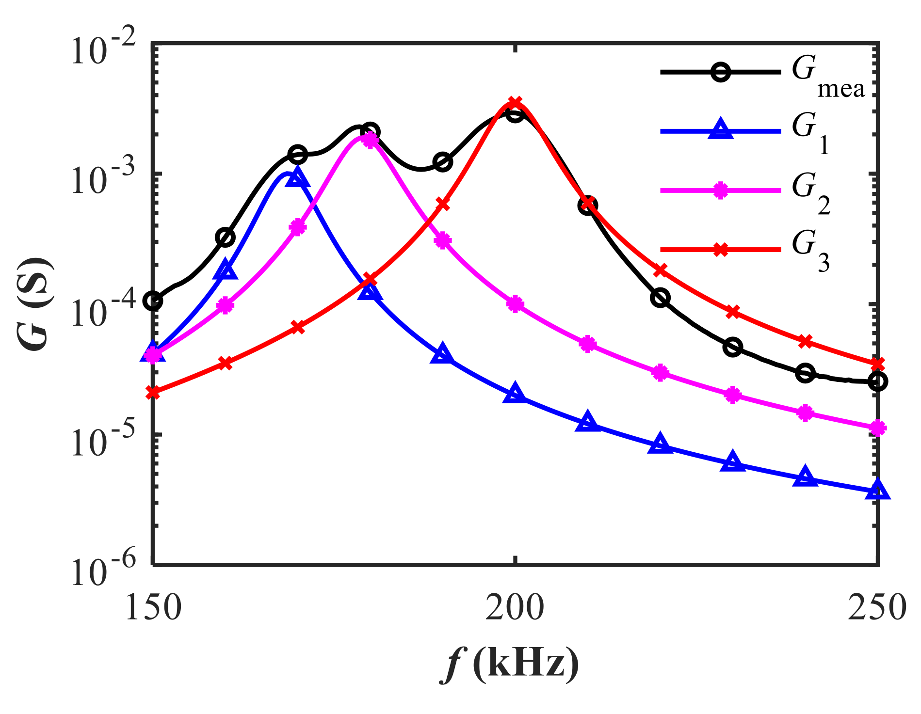 Sensors 20 06184 g007 Sensors 20 06184 g007