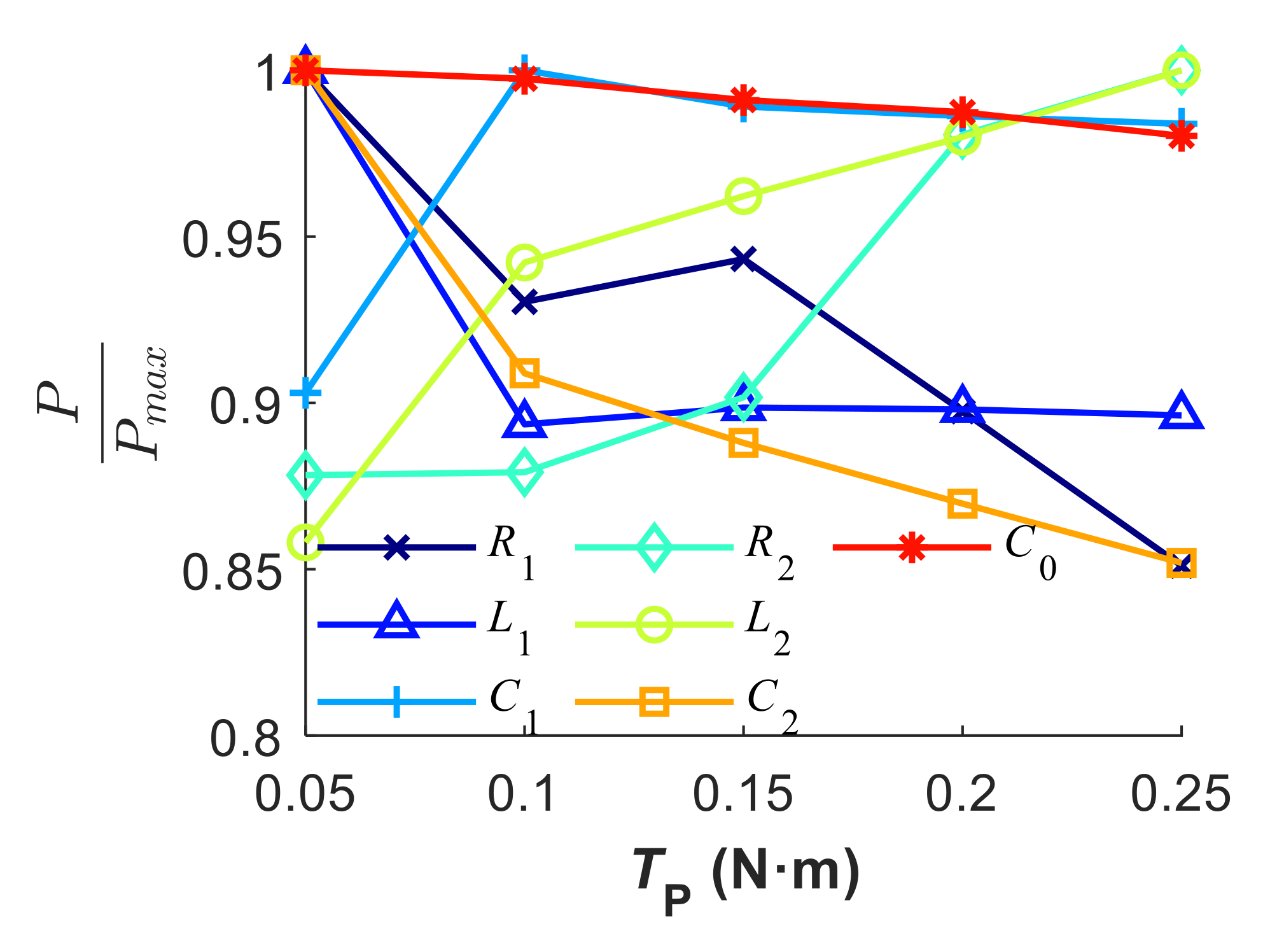 Sensors 20 06184 g010 Sensors 20 06184 g010