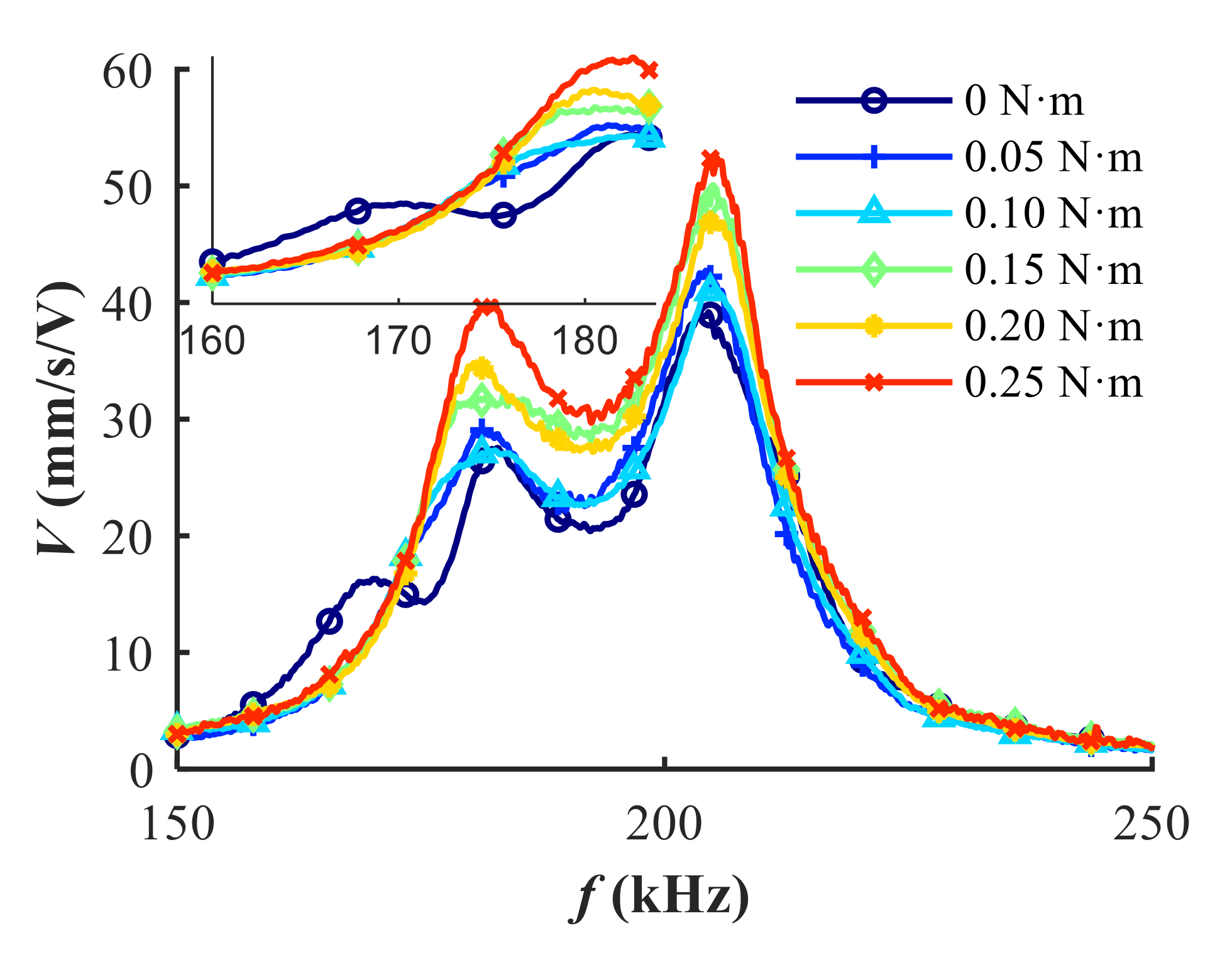 Sensors 20 06184 g011 Sensors 20 06184 g011