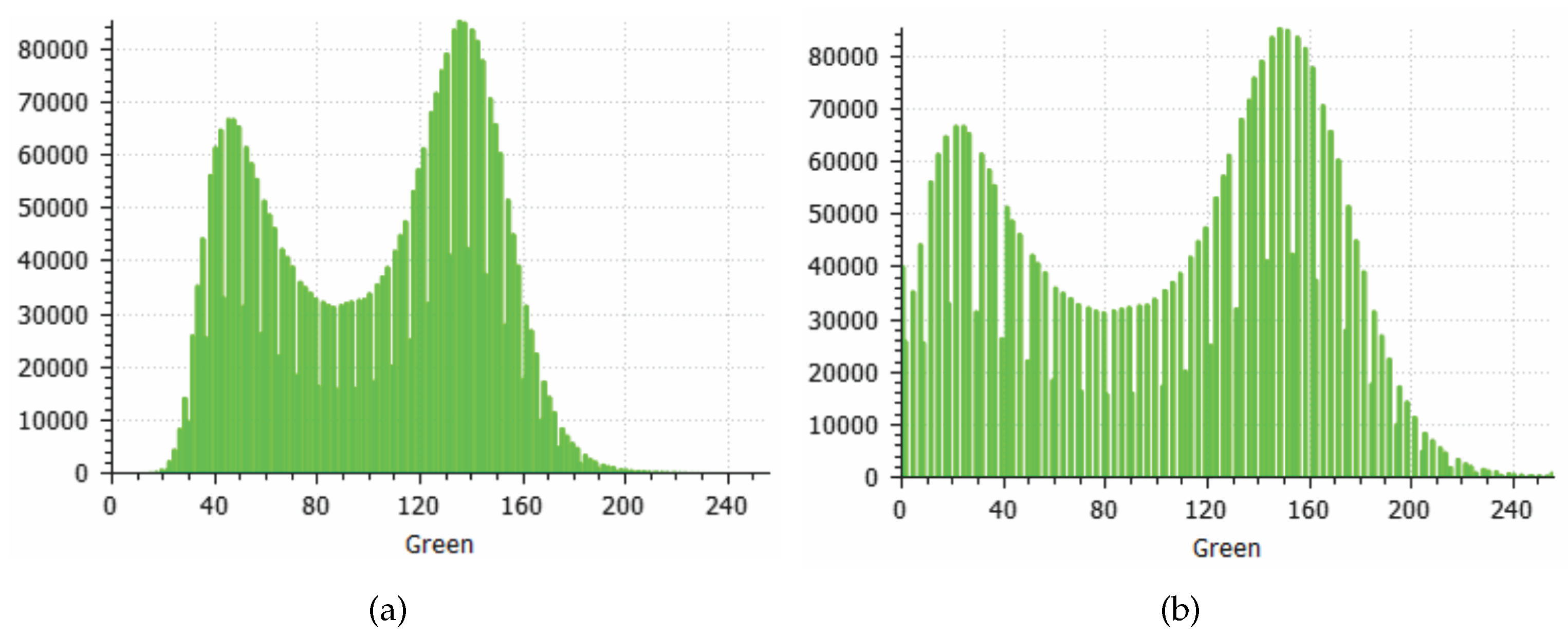 Sensors 20 06187 g013