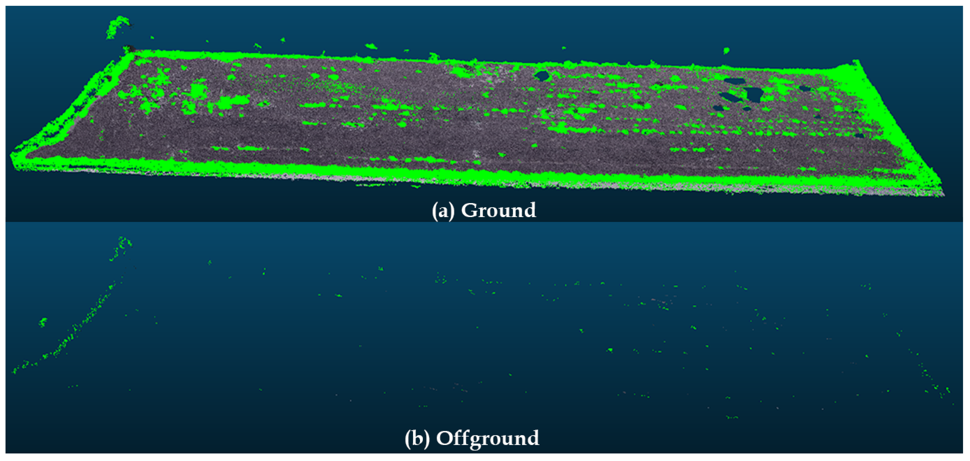 Sensors 20 06187 g016