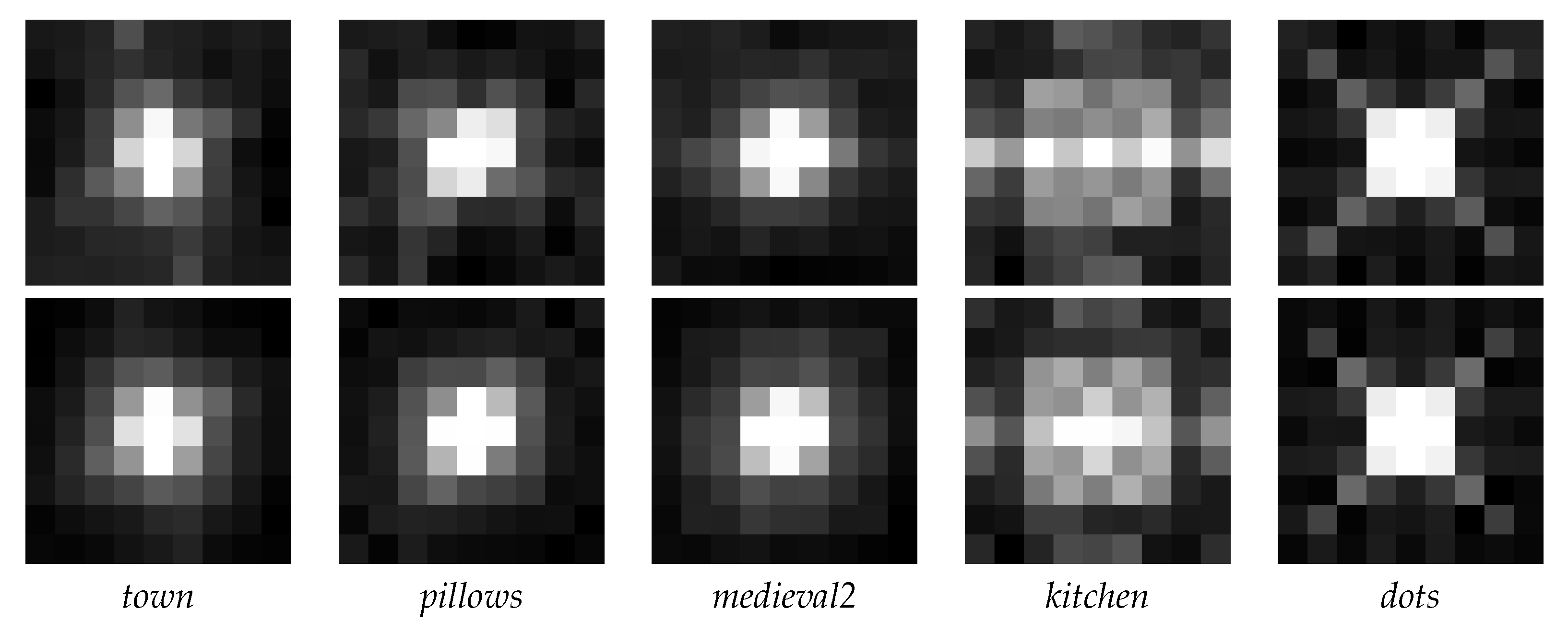 Sensors 20 06188 g004