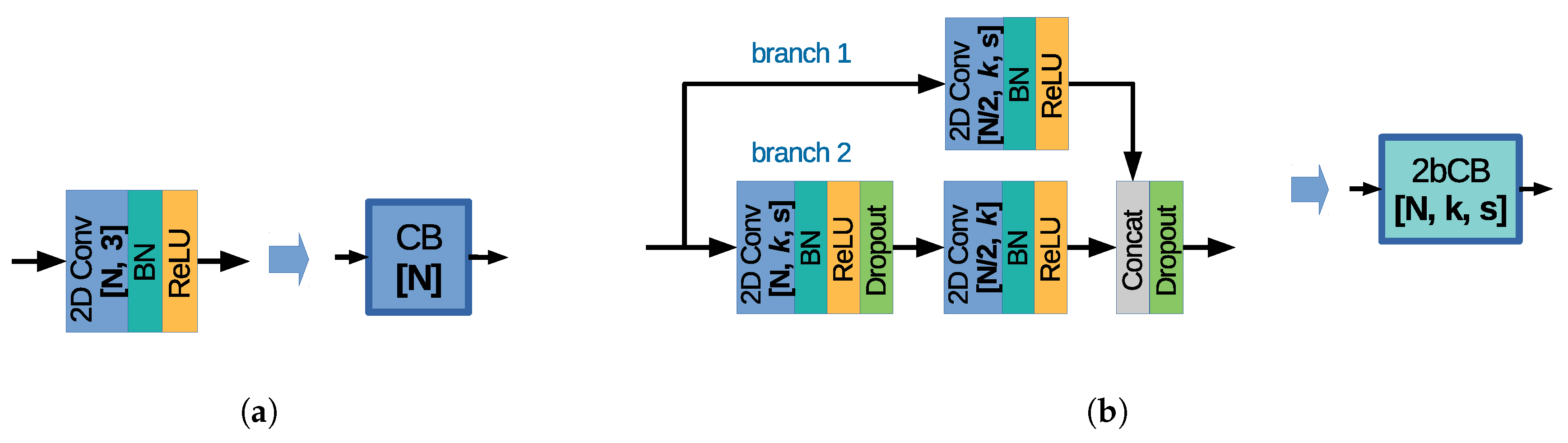 Sensors 20 06188 g007