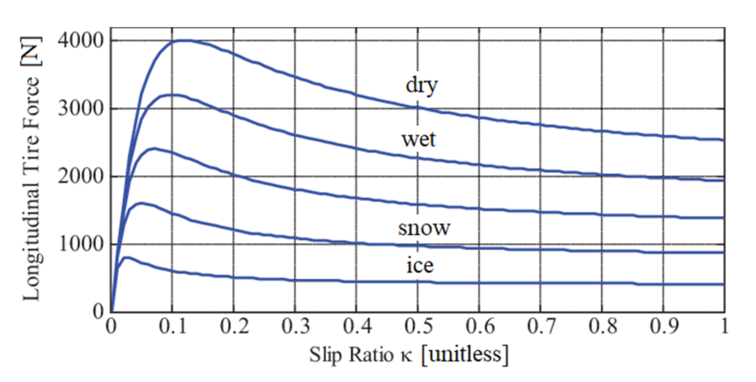 Sensors 20 06191 g001