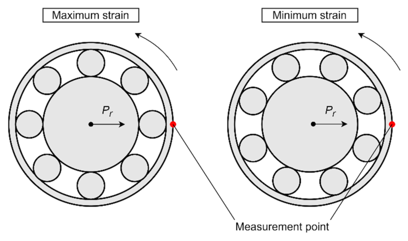 Sensors 20 06191 g002